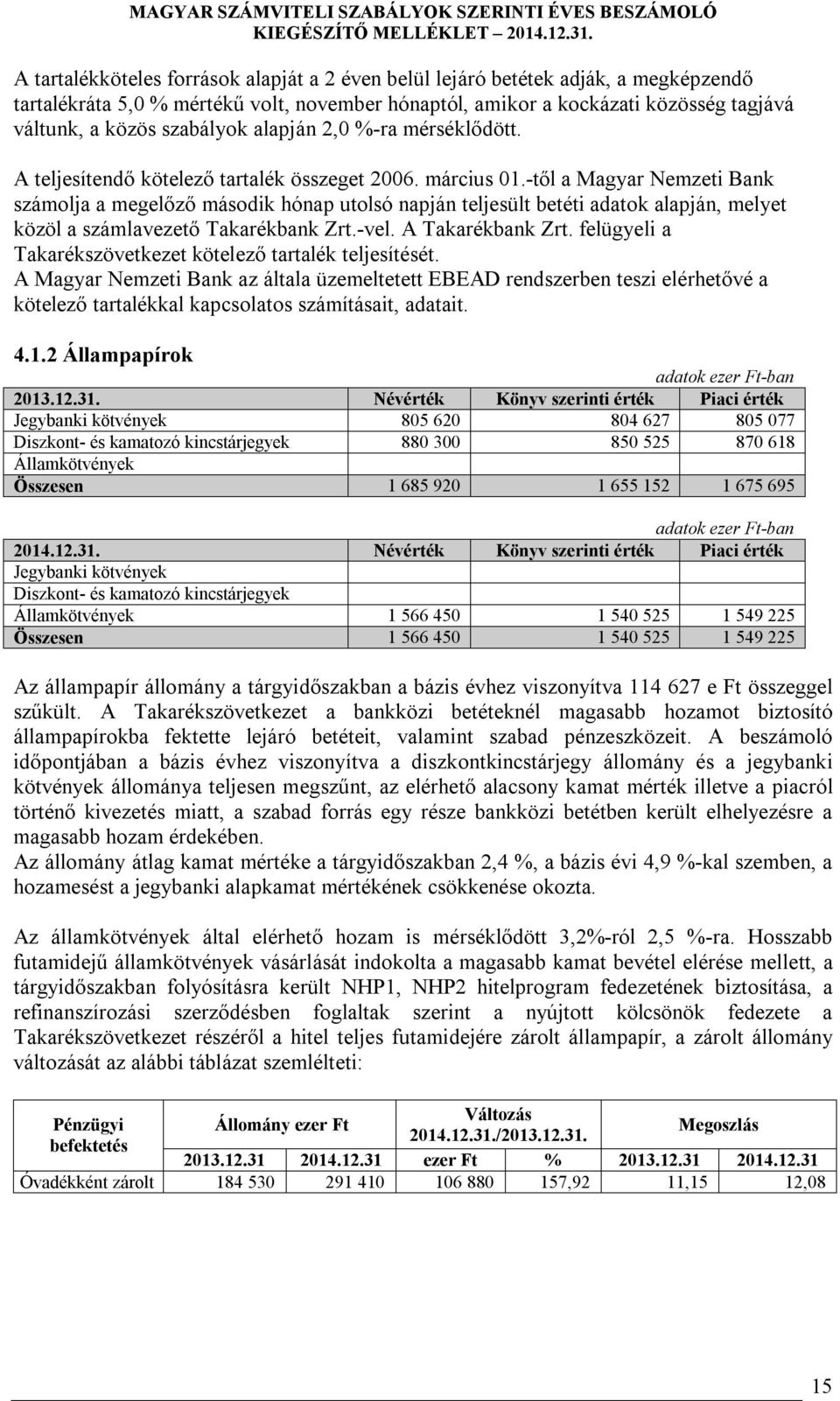 -től a Magyar Nemzeti Bank számolja a megelőző második hónap utolsó napján teljesült betéti adatok alapján, melyet közöl a számlavezető Takarékbank Zrt.-vel. A Takarékbank Zrt.