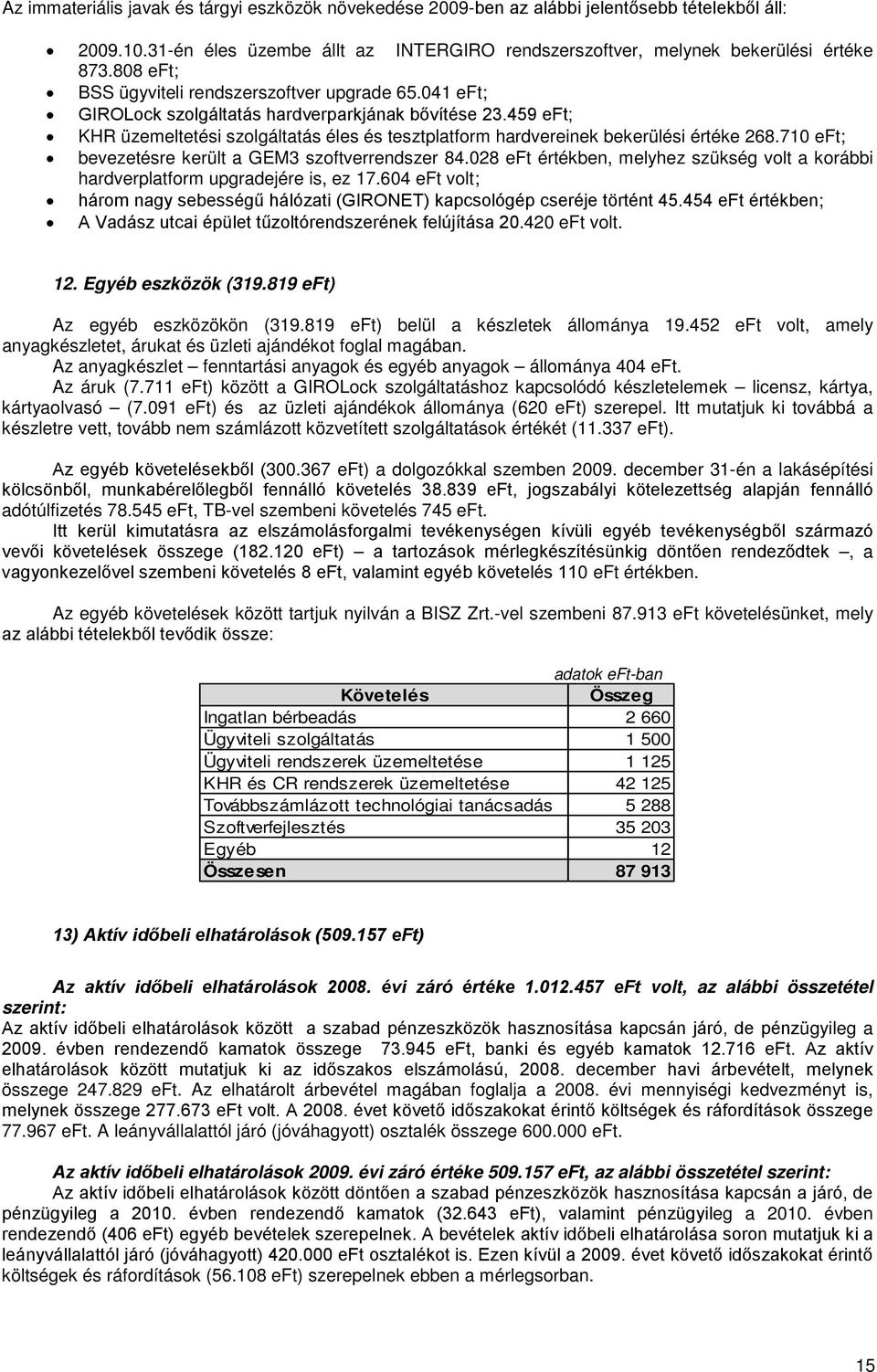 459 eft; KHR üzemeltetési szolgáltatás éles és tesztplatform hardvereinek bekerülési értéke 268.710 eft; bevezetésre került a GEM3 szoftverrendszer 84.