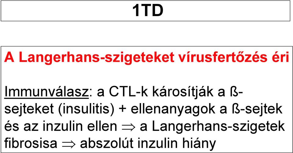 (insulitis) + ellenanyagok a ß-sejtek és az