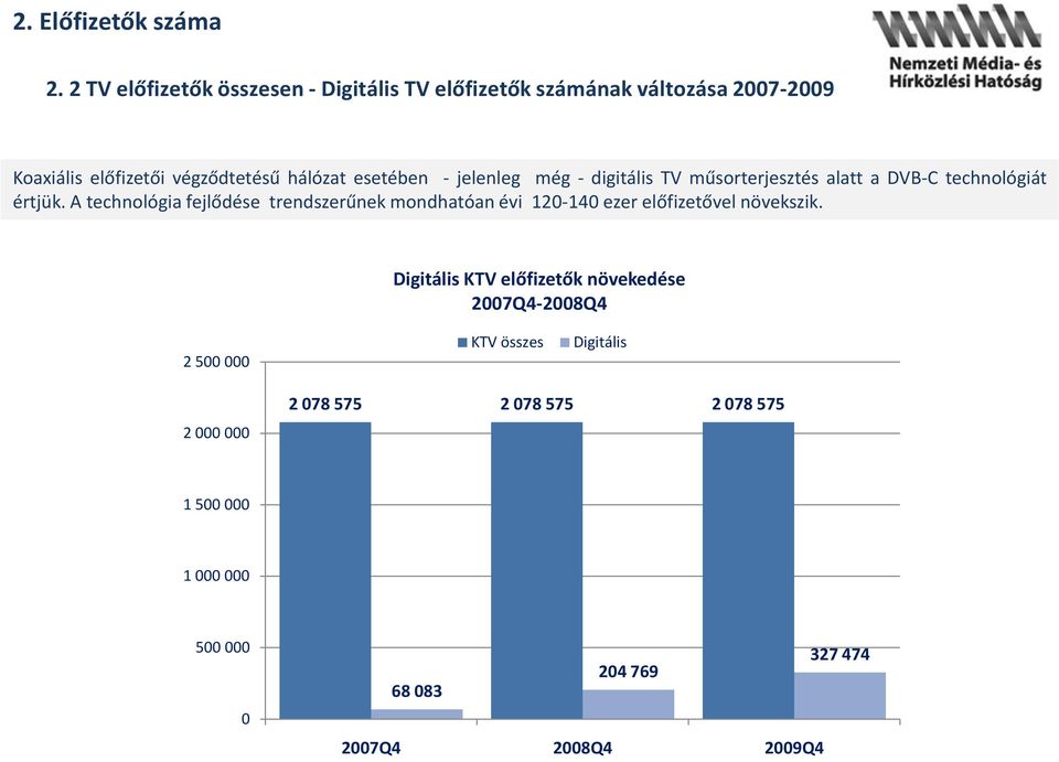 esetében - jelenleg még - digitális TV műsorterjesztés alatt a DVB-C technológiát értjük.