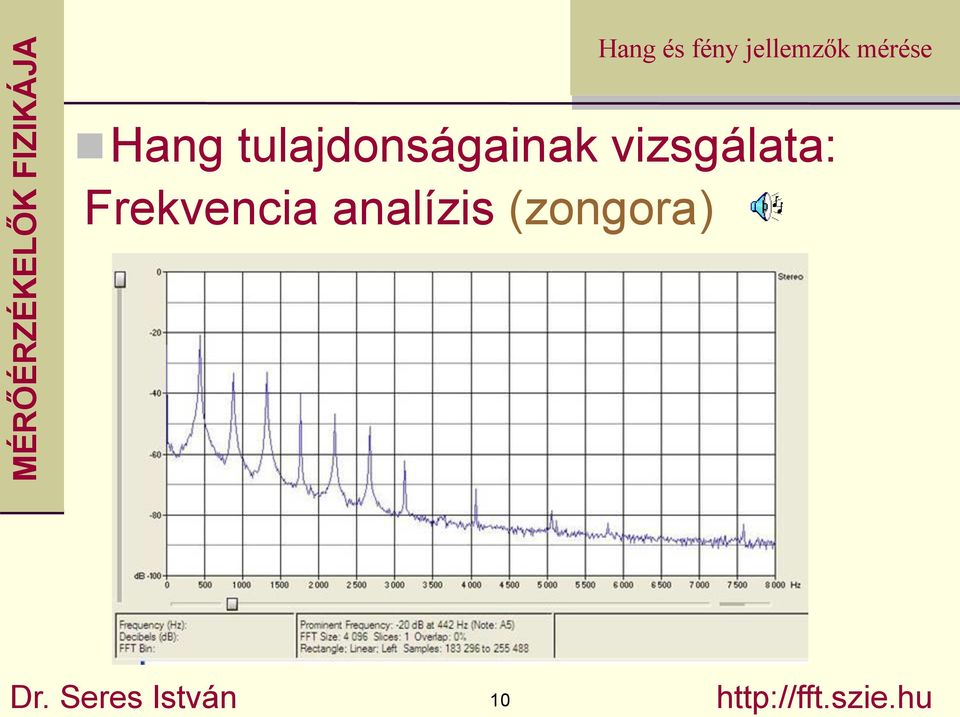 analízis (zongora) Dr.