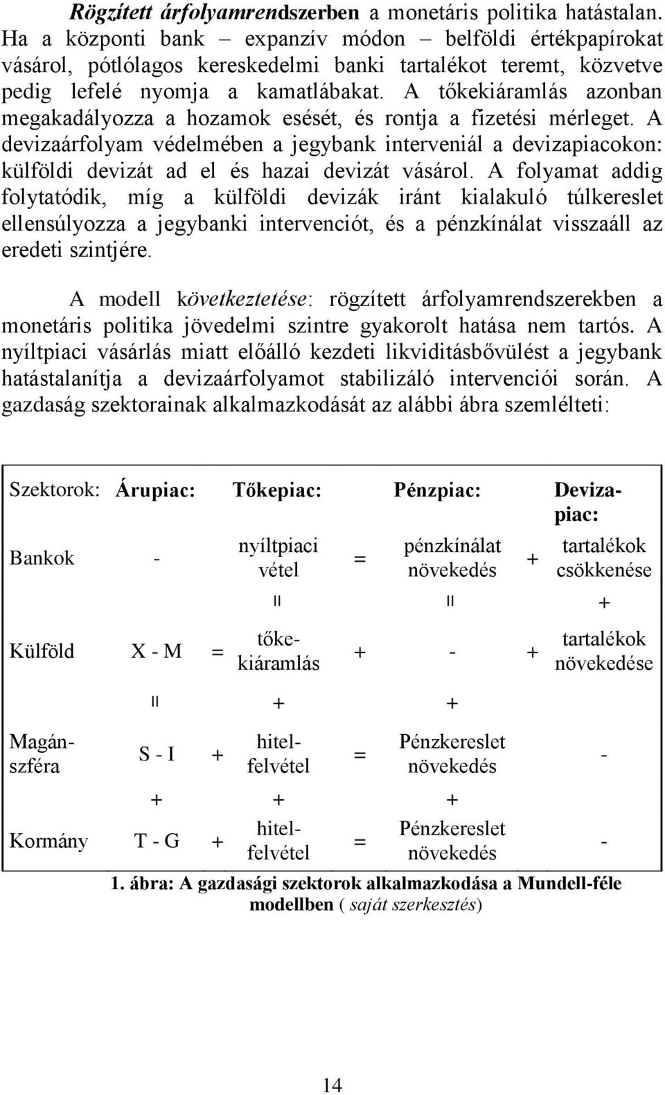 A tőkekiáramlás azonban megakadályozza a hozamok esését, és rontja a fizetési mérleget.