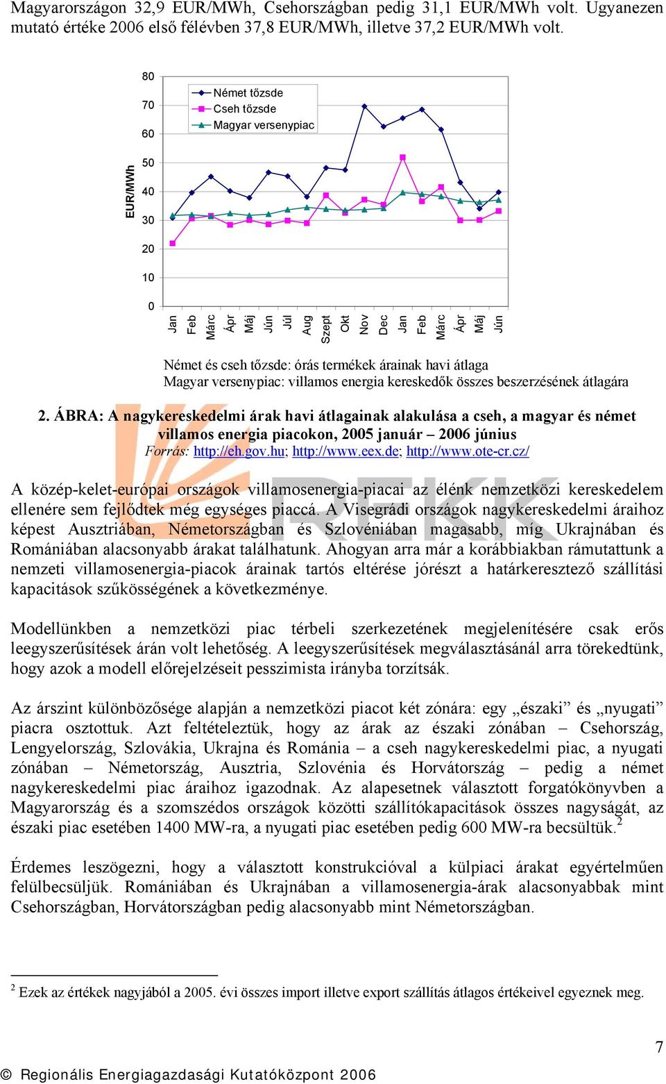 havi átlaga Magyar versenypiac: villamos energia kereskedők összes beszerzésének átlagára 2.