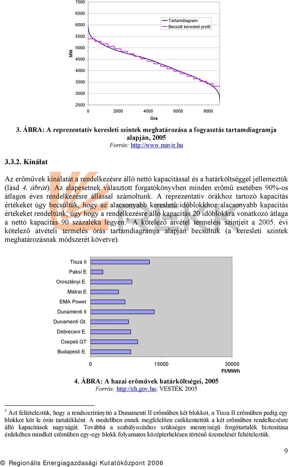 05 Forrás: http://www.mavir.hu 3.3.2. Kínálat Az erőművek kínálatát a rendelkezésre álló nettó kapacitással és a határköltséggel jellemeztük (lásd 4. ábrát).