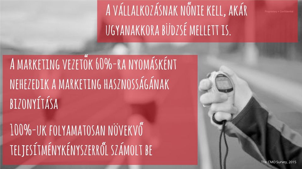 nehezedik a marketing hasznosságának bizonyítása 100%-uk