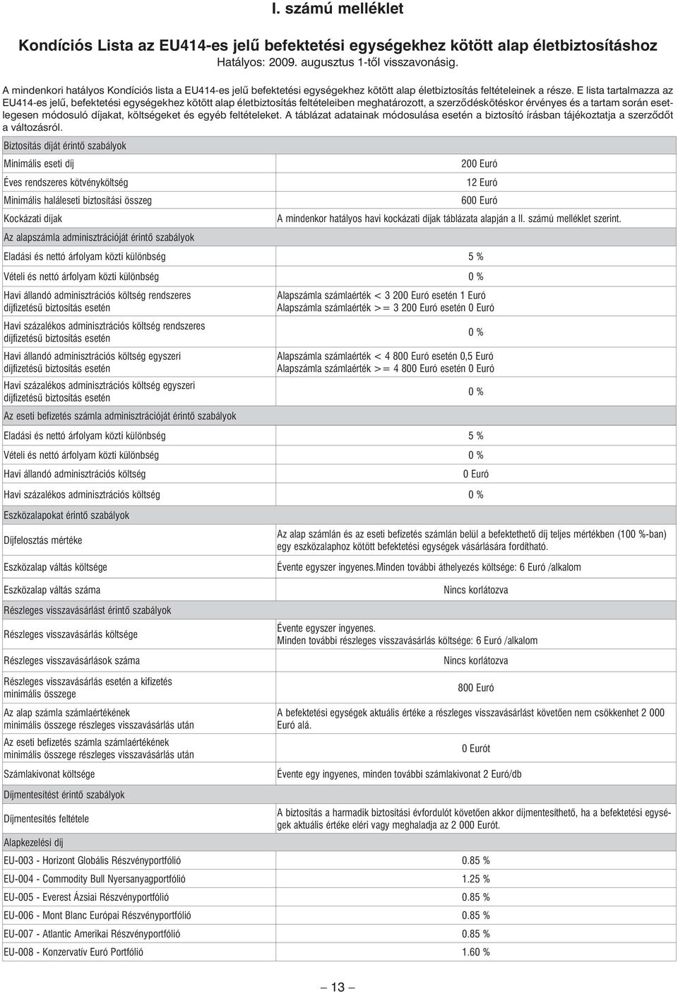 E lista tartalmazza az EU414-es jelû, befektetési egységekhez kötött alap életbiztosítás feltételeiben meghatározott, a szerzôdéskötéskor érvényes és a tartam során esetlegesen módosuló díjakat,