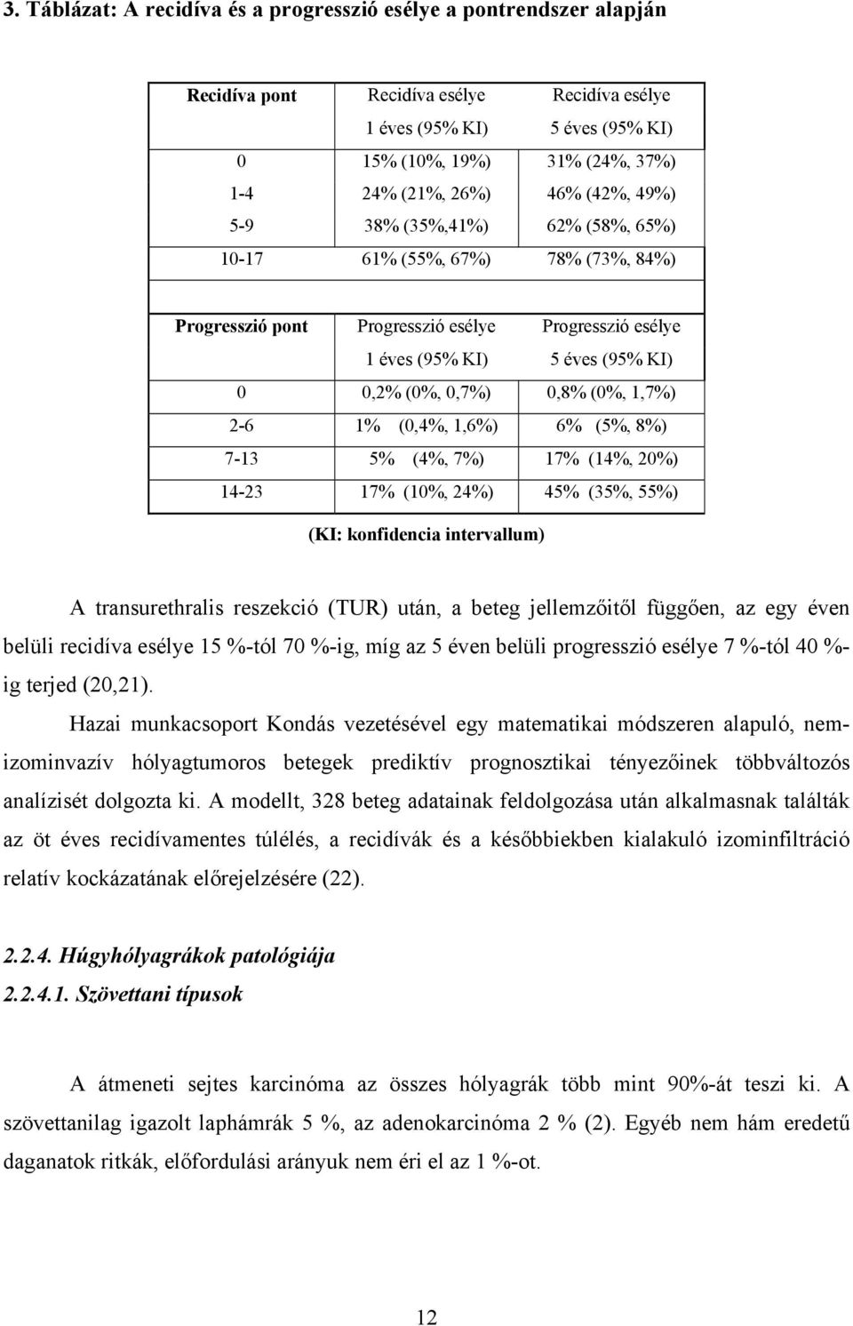 1,7%) 2-6 1% (0,4%, 1,6%) 6% (5%, 8%) 7-13 5% (4%, 7%) 17% (14%, 20%) 14-23 17% (10%, 24%) 45% (35%, 55%) (KI: konfidencia intervallum) A transurethralis reszekció (TUR) után, a beteg jellemzőitől