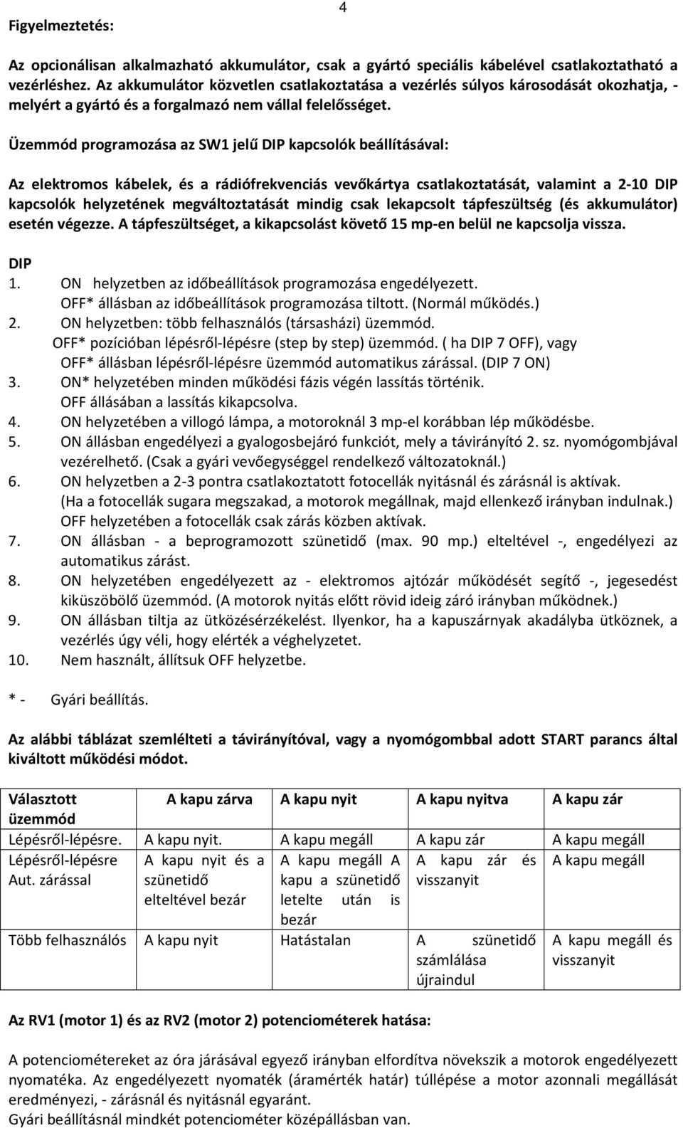 Üzemmód programozása az SW1 jelű DIP kapcsolók beállításával: Az elektromos kábelek, és a rádiófrekvenciás vevőkártya csatlakoztatását, valamint a 2-10 DIP kapcsolók helyzetének megváltoztatását