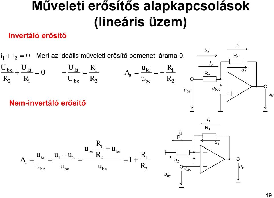 U 0 U ki be R R 1 2 A u u u ki be R R 1 2 u 2 R 2 i 2 R 1 u 1 Nem-invertáló erősítő u