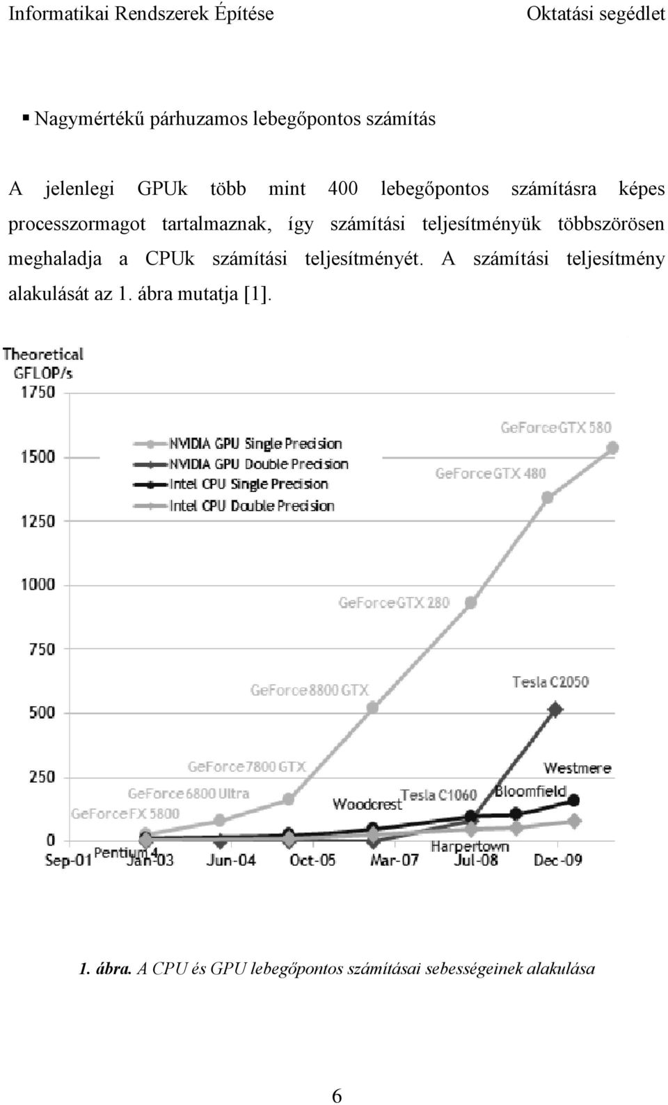 meghaladja a CPUk számítási teljesítményét. A számítási teljesítmény alakulását az 1.