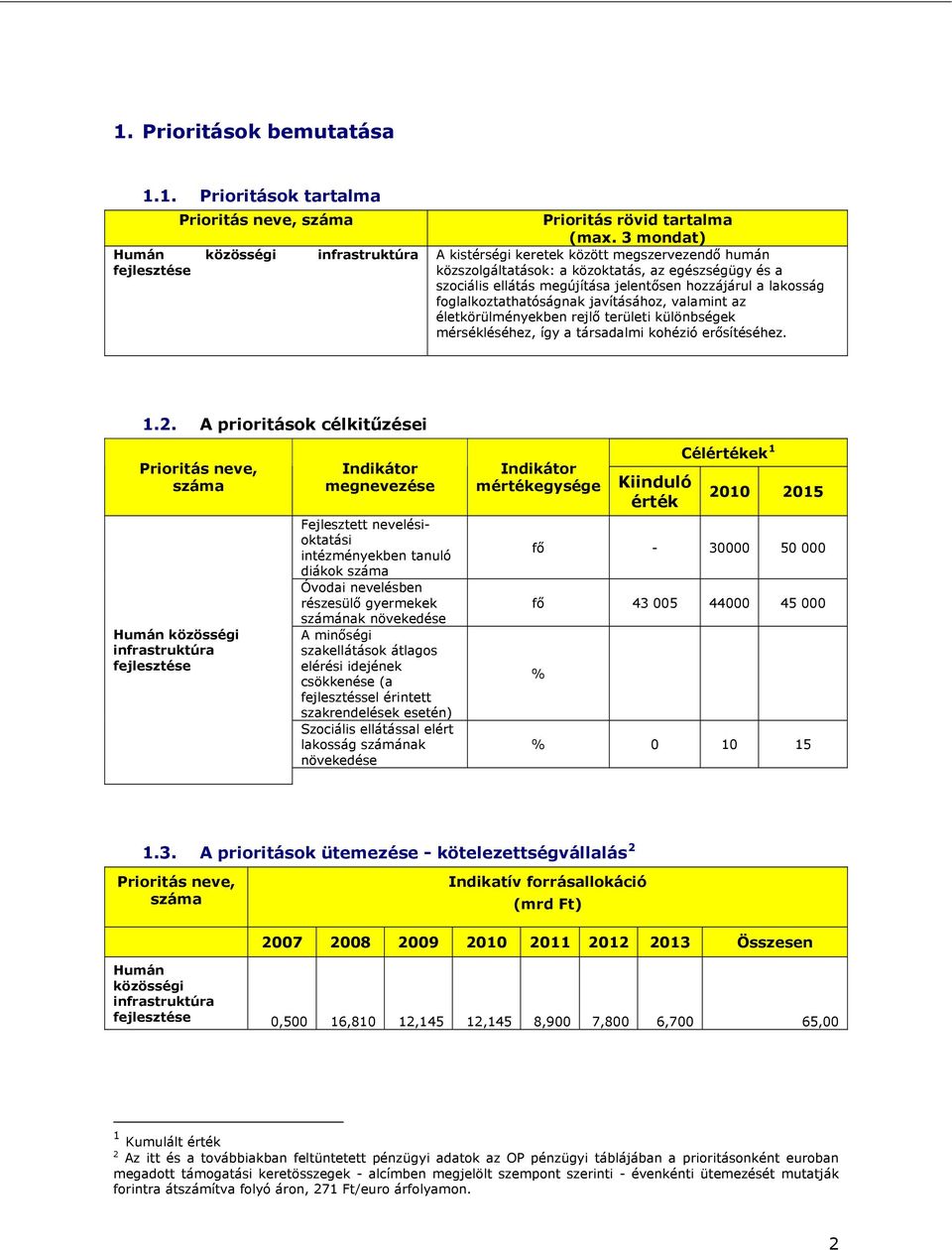 javításához, valamint az életkörülményekben rejlő területi különbségek mérsékléséhez, így a társadalmi kohézió erősítéséhez. 1.2.