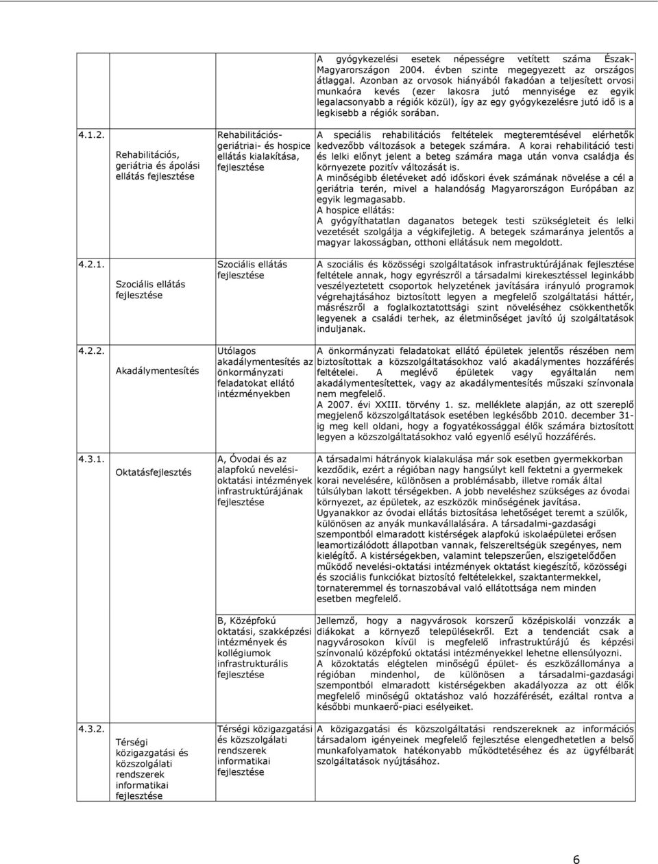 Azonban az orvosok hiányából fakadóan a teljesített orvosi munkaóra kevés (ezer lakosra jutó mennyisége ez egyik legalacsonyabb a régiók közül), így az egy gyógykezelésre jutó idő is a legkisebb a