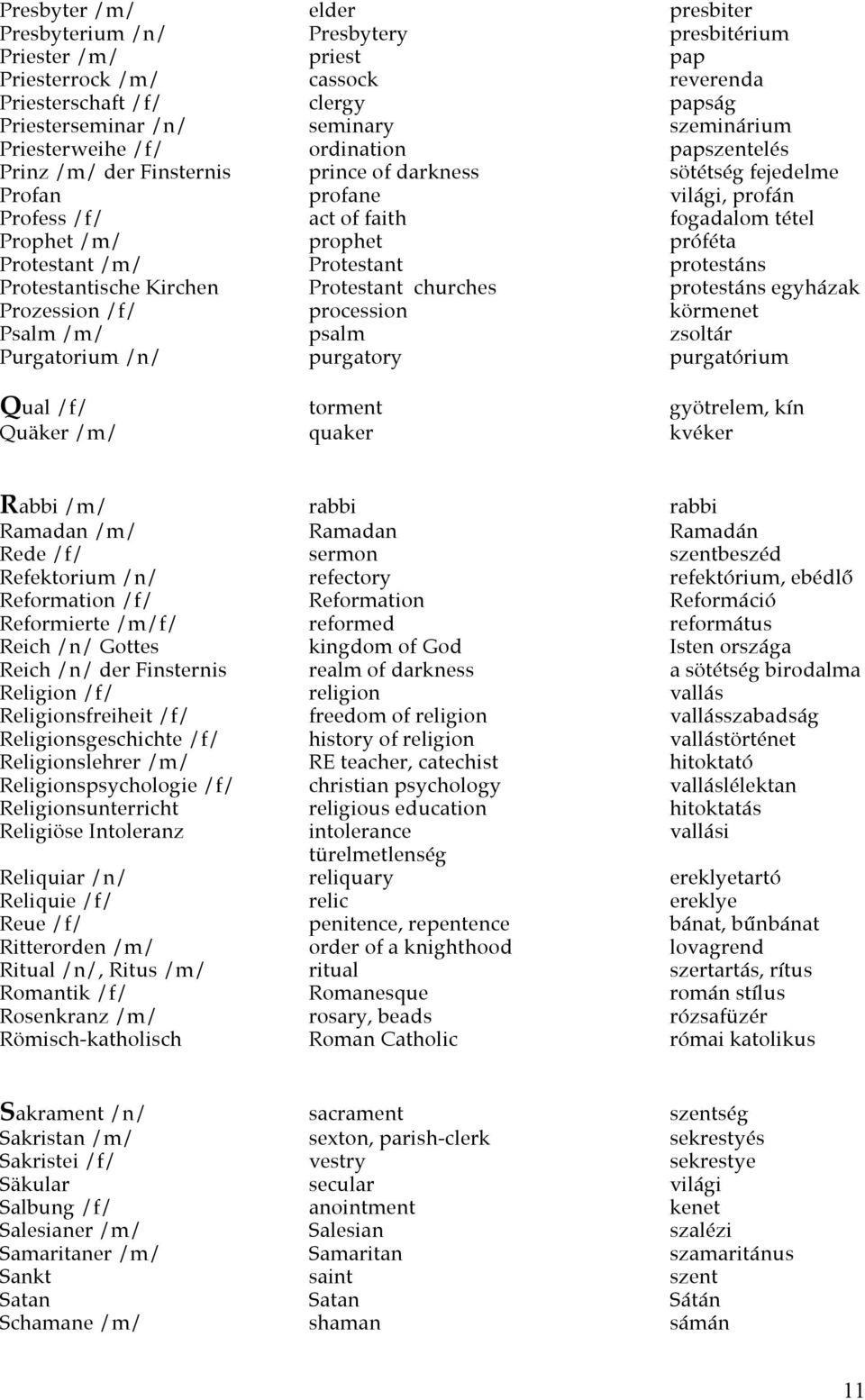 prophet próféta Protestant /m/ Protestant protestáns Protestantische Kirchen Protestant churches protestáns egyházak Prozession /f/ procession körmenet Psalm /m/ psalm zsoltár Purgatorium /n/