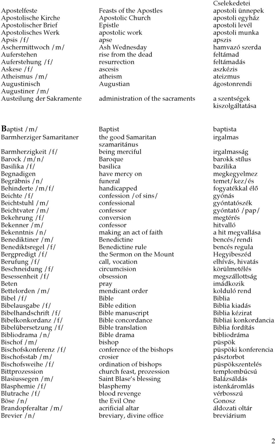 Atheismus /m/ atheism ateizmus Augustinisch Augustian ágostonrendi Augustiner /m/ Austeilung der Sakramente administration of the sacraments a szentségek kiszolgáltatása Baptist /m/ Baptist baptista