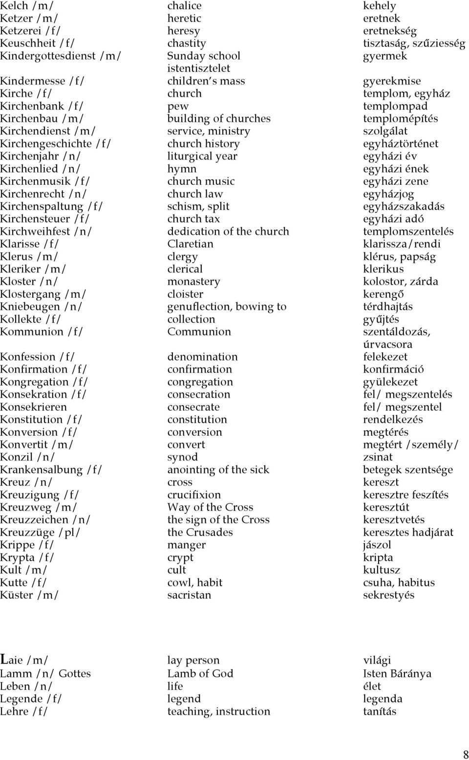 szolgálat Kirchengeschichte /f/ church history egyháztörténet Kirchenjahr /n/ liturgical year egyházi év Kirchenlied /n/ hymn egyházi ének Kirchenmusik /f/ church music egyházi zene Kirchenrecht /n/