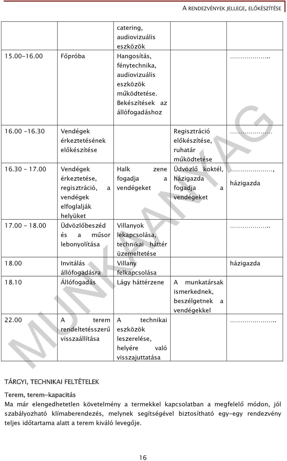 00 Invitálás állófogadásra Halk fogadja vendégeket Villanyok lekapcsolása, zene Regisztráció előkészítése, ruhatár működtetése.