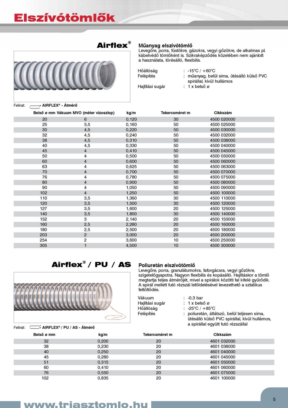 Hőállóság Felépítés Hajlítási sugár : -15 C / +60 C : műanyag, belül sima, ütésálló külső PVC spirállal, kívül hullámos : 1 x belső ø Felirat: - AIRFLEX - Átmérő Belső ø mm Vákuum MVO (méter