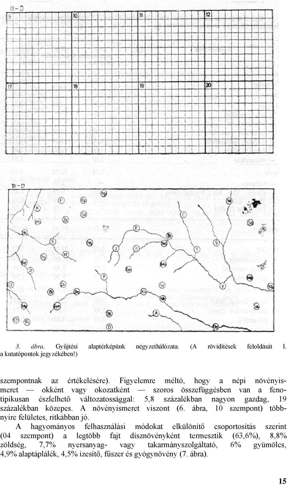 19 százalékban közepes. A növényismeret viszont (6. ábra, 10 szempont) többnyire felületes, ritkábban jó.