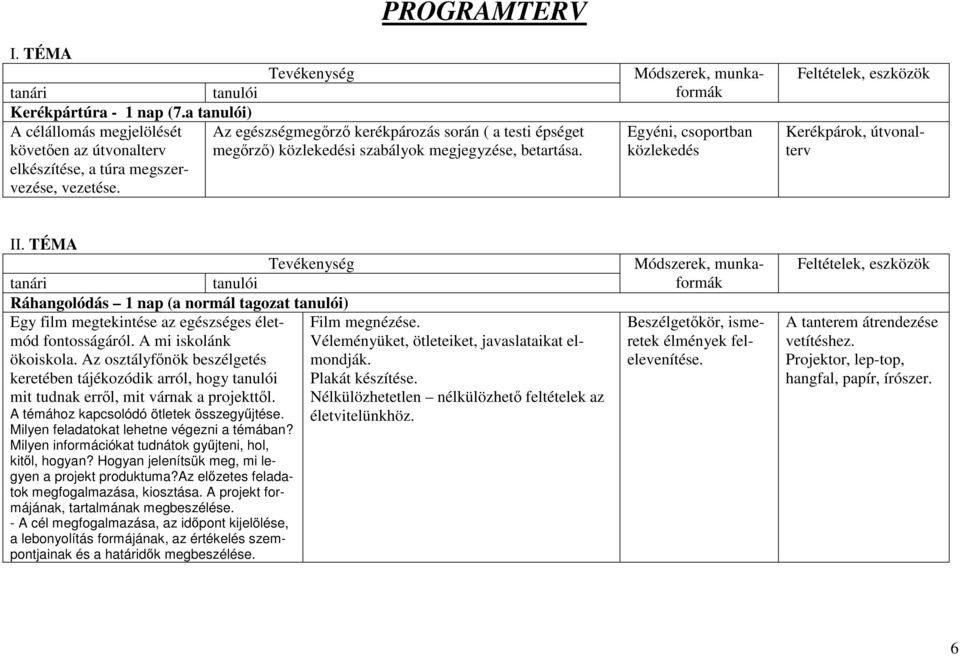 elkészítése, a túra megszervezése, vezetése. Egyéni, csoportban közlekedés Kerékpárok, útvonalterv II.