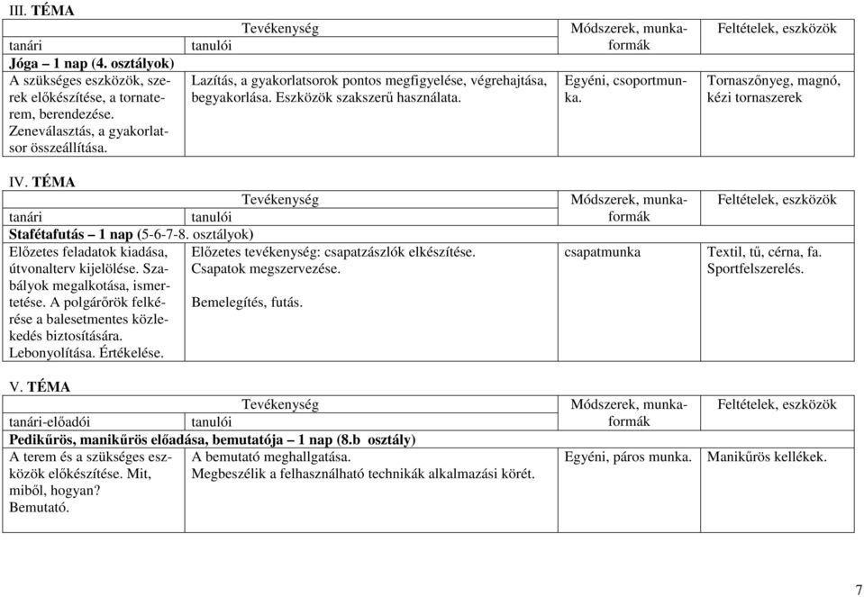 TÉMA Stafétafutás 1 nap (5-6-7-8. osztályok) Elızetes feladatok kiadása, Elızetes tevékenység: csapatzászlók elkészítése. útvonalterv kijelölése. Szabályok megalkotása, ismer- Csapatok megszervezése.