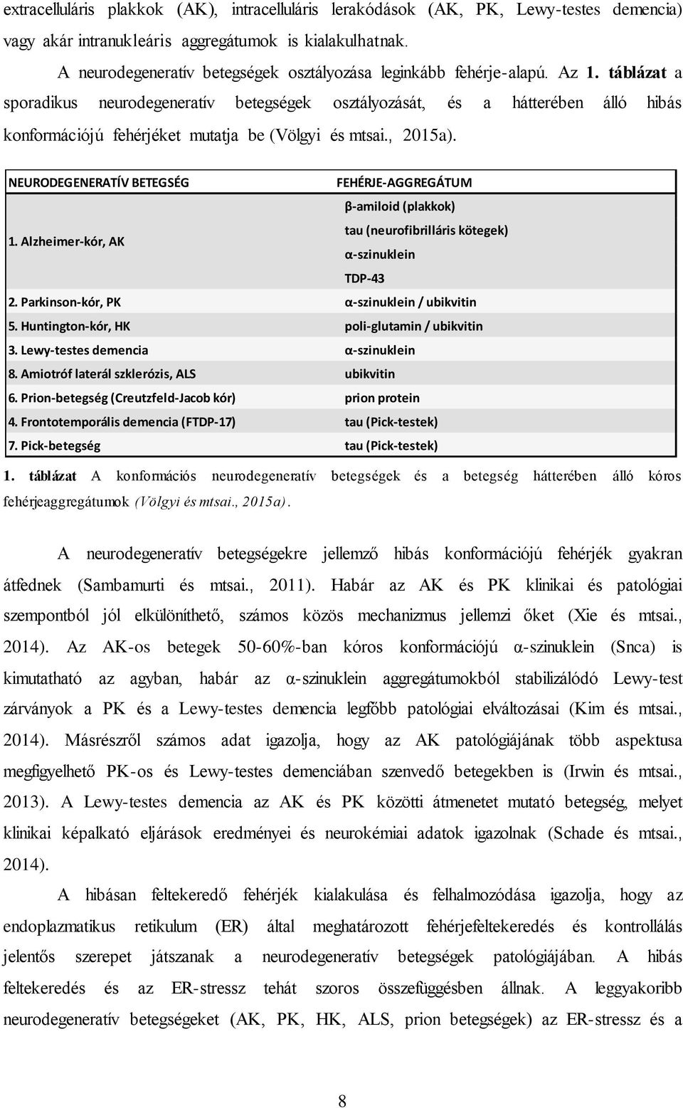 táblázat a sporadikus neurodegeneratív betegségek osztályozását, és a hátterében álló hibás konformációjú fehérjéket mutatja be (Völgyi és mtsai., 2015a).