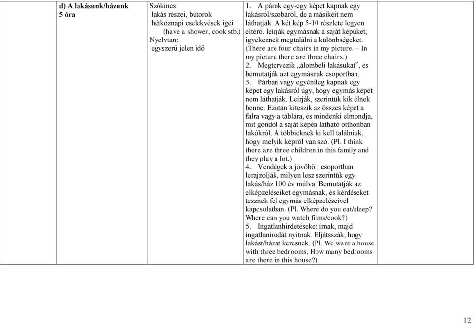 (There are four chairs in my picture. In my picture there are three chairs.) 2. Megtervezik álombeli lakásukat, és bemutatják azt egymásnak csoportban. 3.