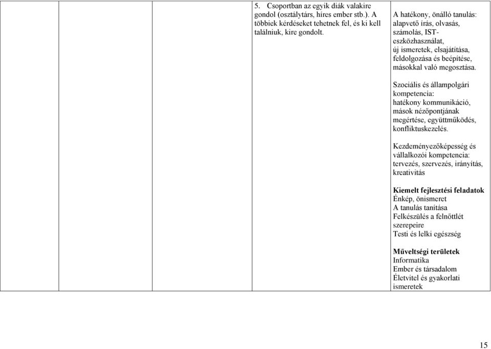 Szociális és állampolgári kompetencia: hatékony kommunikáció, mások nézőpontjának megértése, együttműködés, konfliktuskezelés.