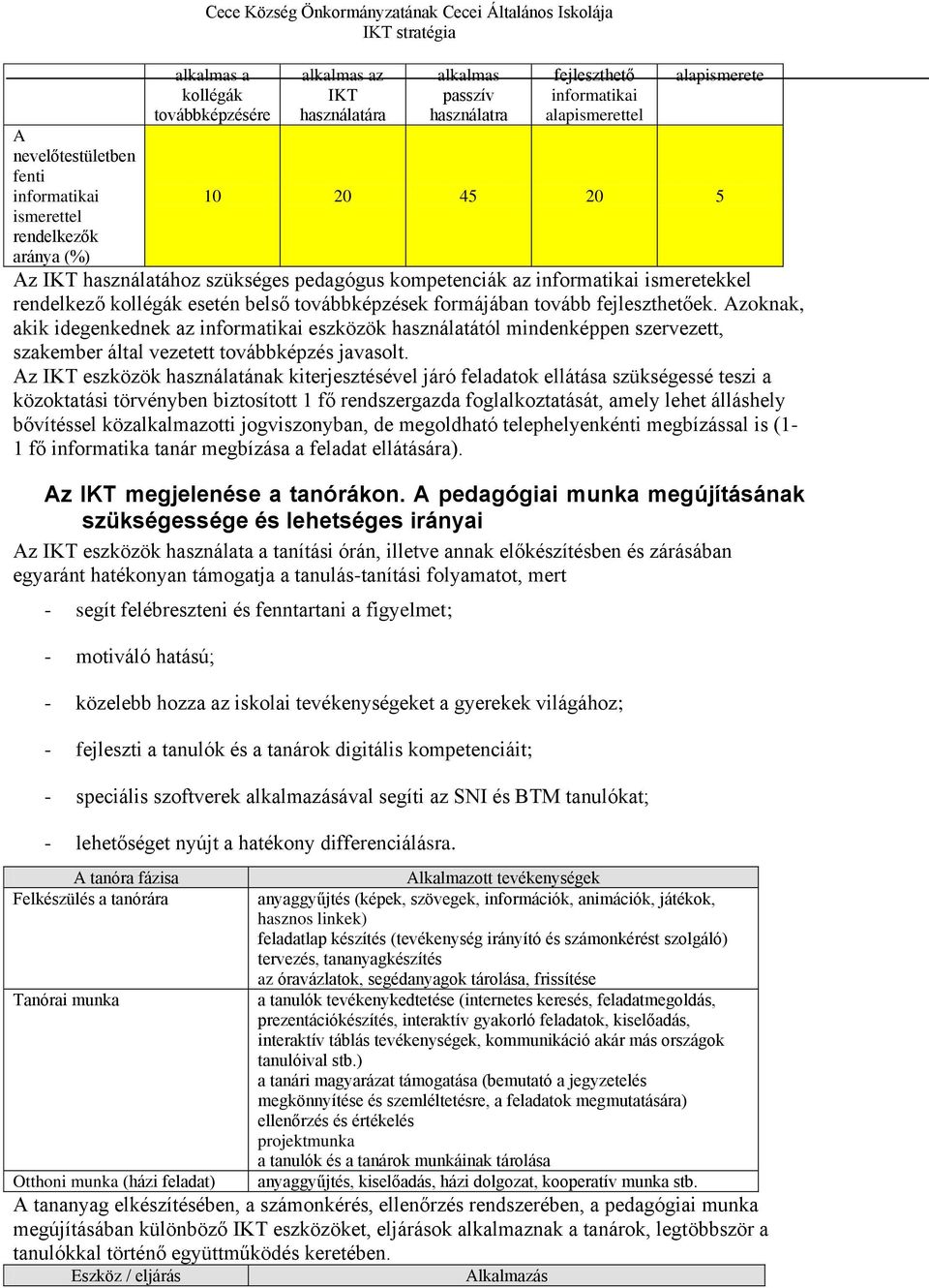 esetén belső továbbképzések formájában tovább fejleszthetőek. Azoknak, akik idegenkednek az informatikai eszközök használatától mindenképpen szervezett, szakember által vezetett továbbképzés javasolt.