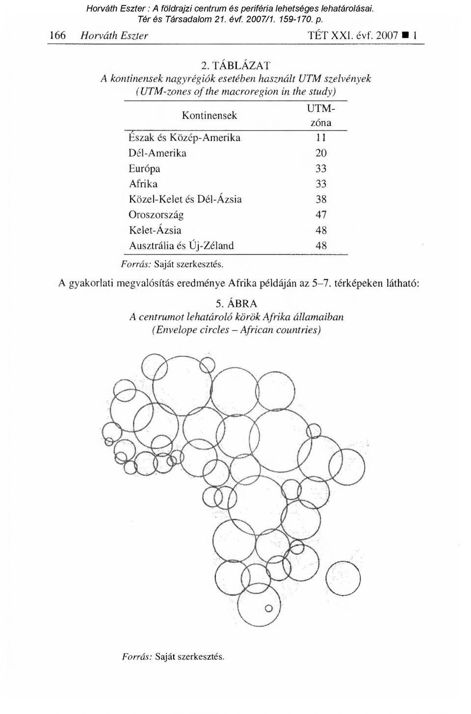 UTMzóna Eszak és Közép-Amerika 11 Dél-Amerika 20 Európa 33 Afrika 33 Közel-Kelet és Dél-Ázsia 38 Oroszország 47