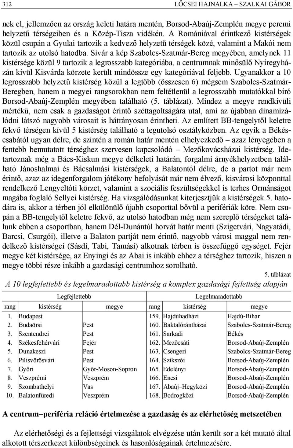 Sivár a kép Szabolcs-Szatmár-Bereg megyében, amelynek 11 kistérsége közül 9 tartozik a legrosszabb kategóriába, a centrumnak minősülő Nyíregyházán kívül Kisvárda körzete került mindössze egy