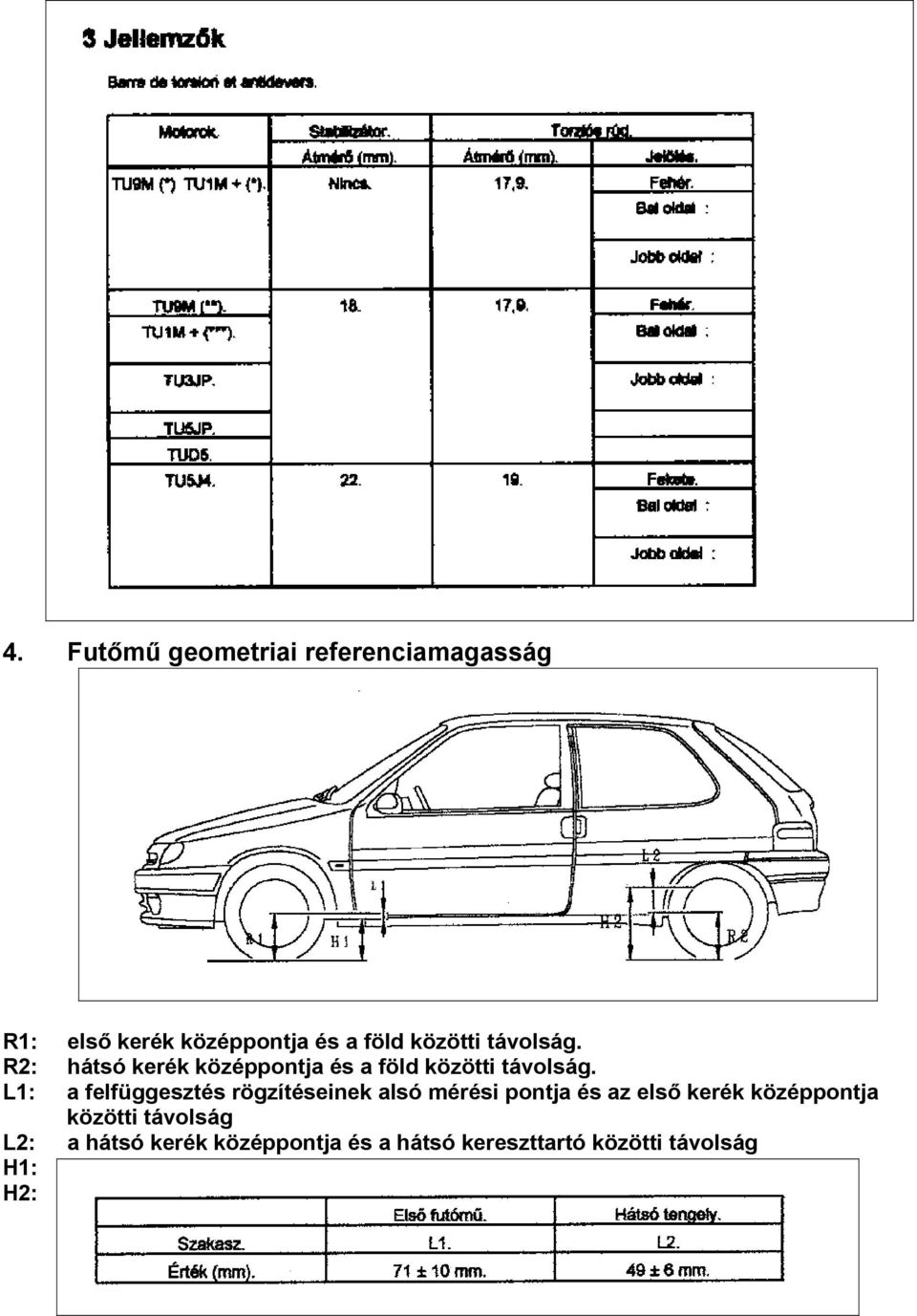 L1: a felfüggesztés rögzítéseinek alsó mérési pontja és az első kerék középpontja közötti távolság L2: a hátsó kerék