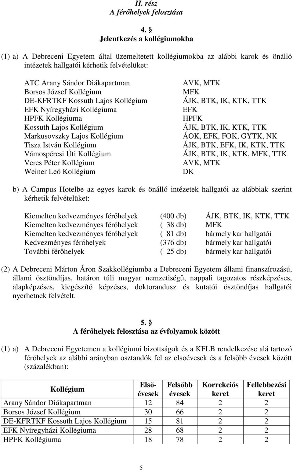 József Kollégium DE-KFRTKF Kossuth Lajos Kollégium EFK Nyíregyházi Kollégiuma HPFK Kollégiuma Kossuth Lajos Kollégium Markusovszky Lajos Kollégium Tisza István Kollégium Vámospércsi Úti Kollégium