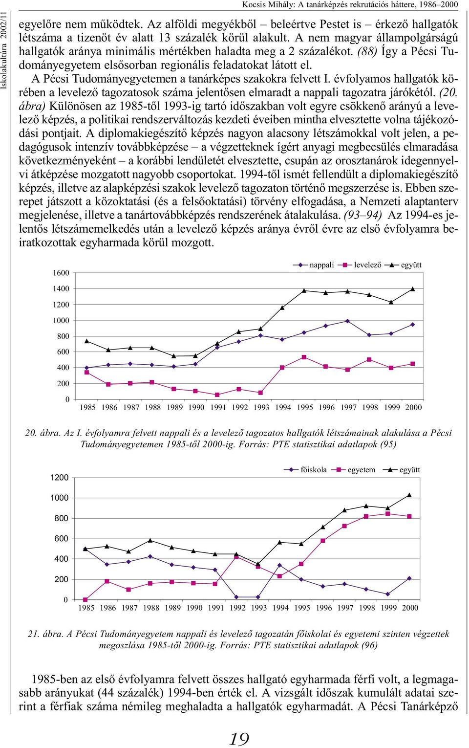 A nem magyar állampolgárságú hallgatók aránya minimális mértékben haladta meg a 2 százalékot. (88) Így a Pécsi Tudományegyetem elsősorban regionális feladatokat látott el.