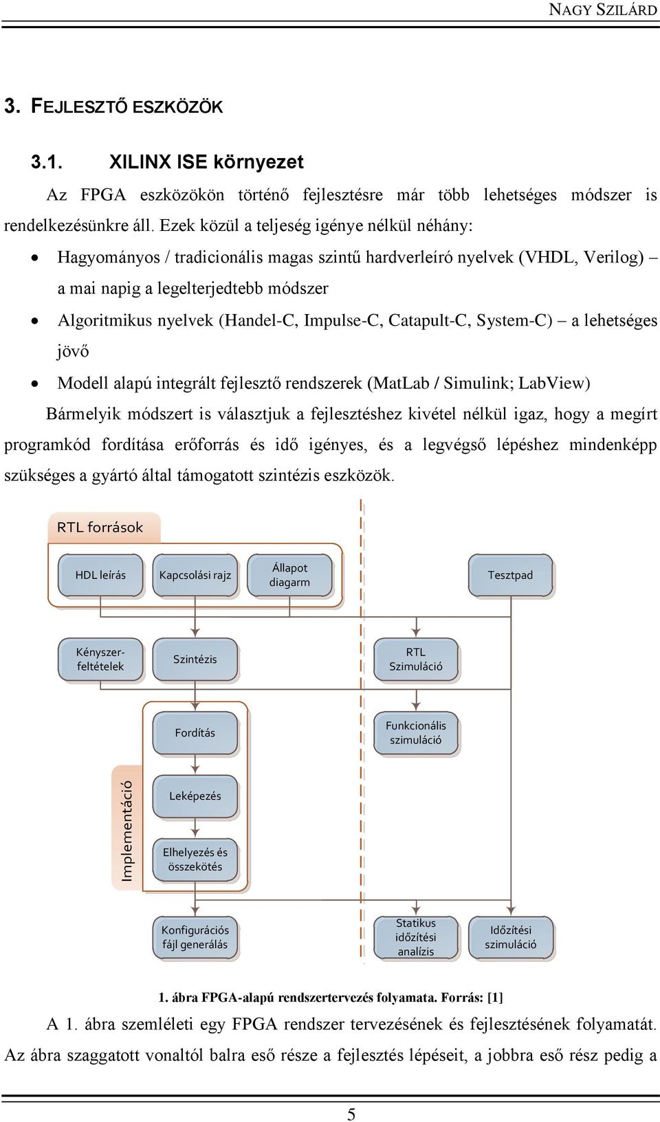 Impulse-C, Catapult-C, System-C) a lehetséges jövő Modell alapú integrált fejlesztő rendszerek (MatLab / Simulink; LabView) Bármelyik módszert is választjuk a fejlesztéshez kivétel nélkül igaz, hogy