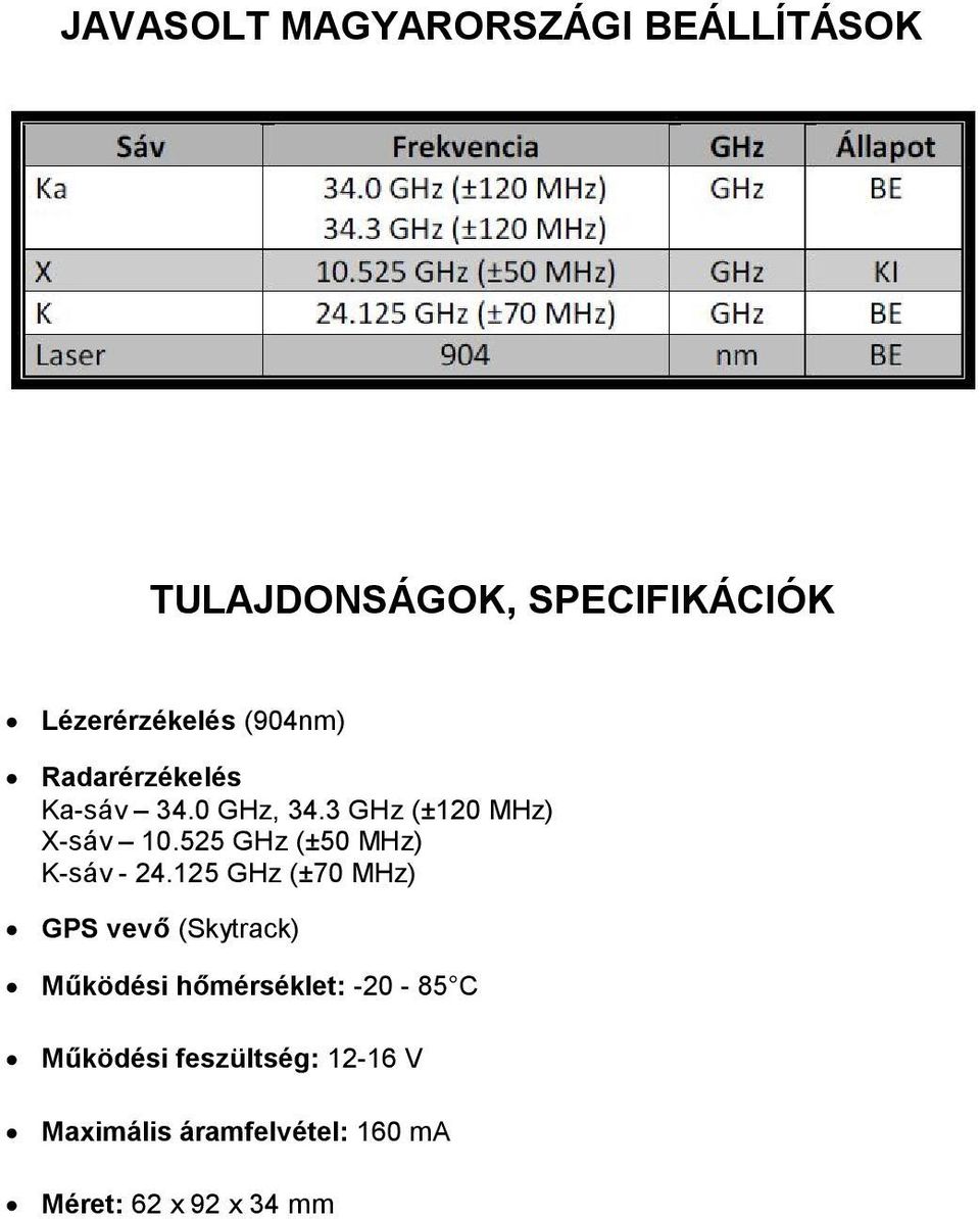 525 GHz (±50 MHz) K-sáv - 24.