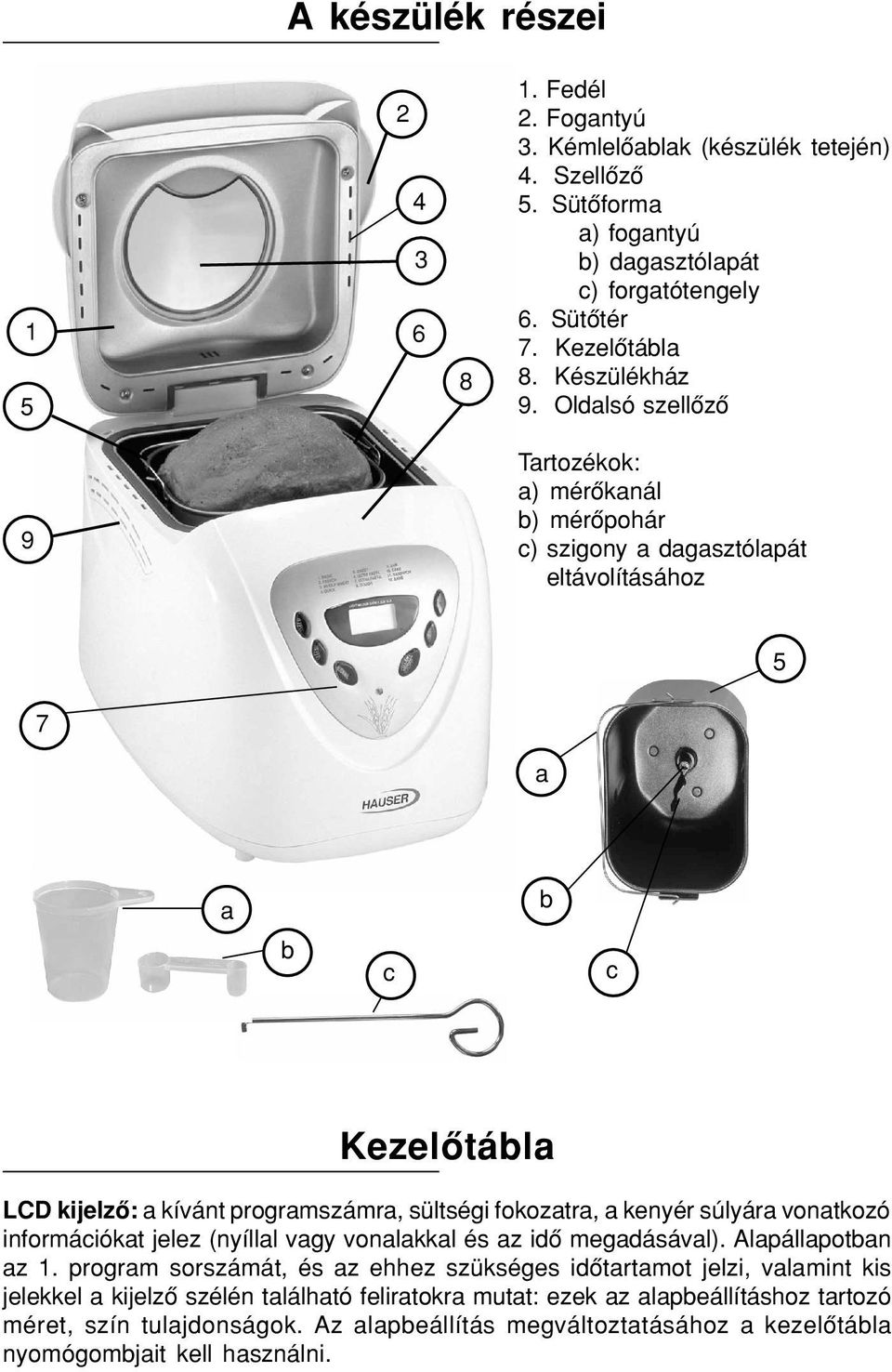 Oldalsó szellôzô 9 Tartozékok: a) mérôkanál b) mérôpohár c) szigony a dagasztólapát eltávolításához 5 7 a a b b c c Kezelôtábla LCD kijelzô: a kívánt programszámra, sültségi fokozatra, a kenyér