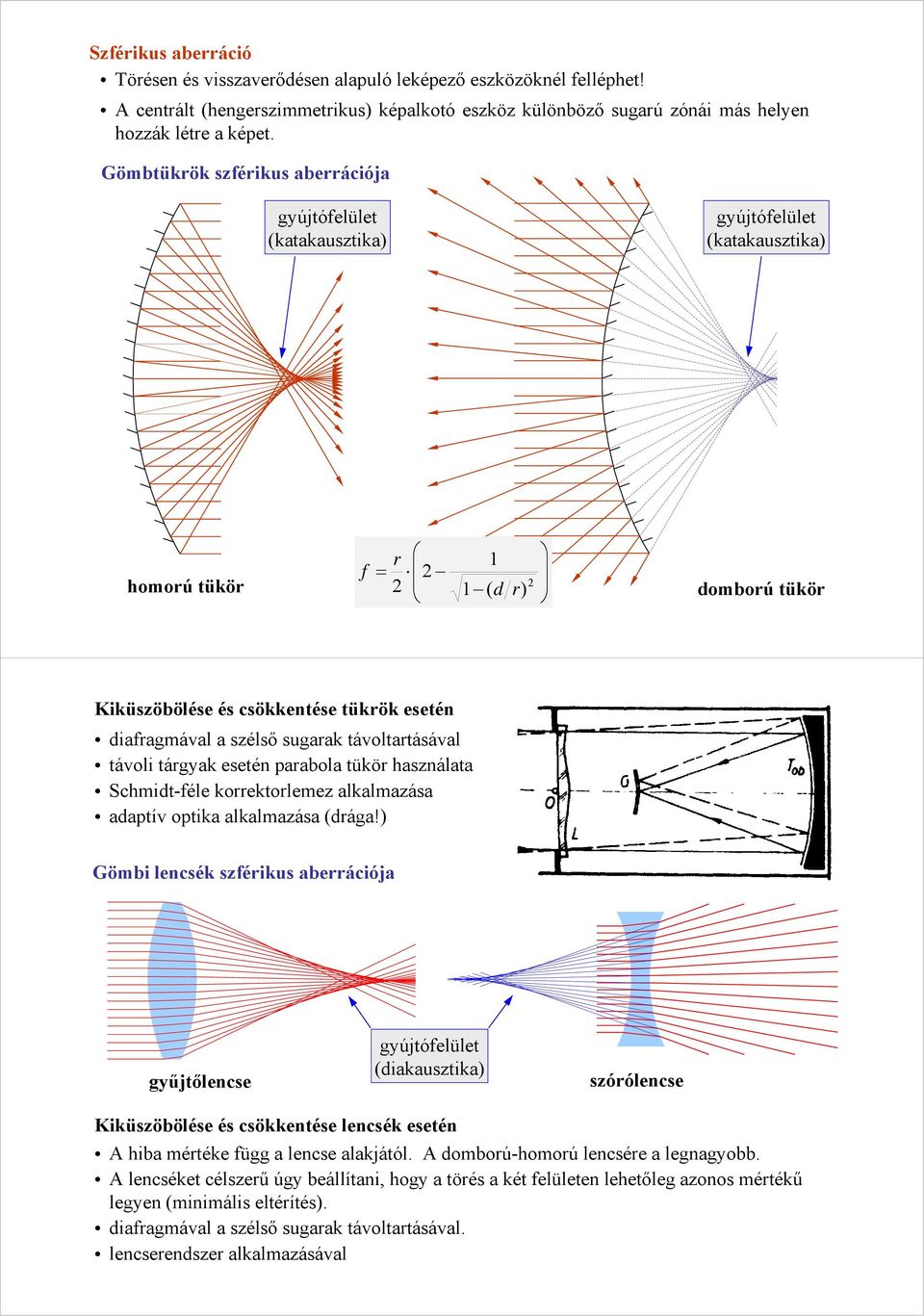 távoltartásával távoli tárgyak esetén parabola tükör használata Schmidt-éle korrektorlemez alkalmazása adaptív optika alkalmazása (drága!