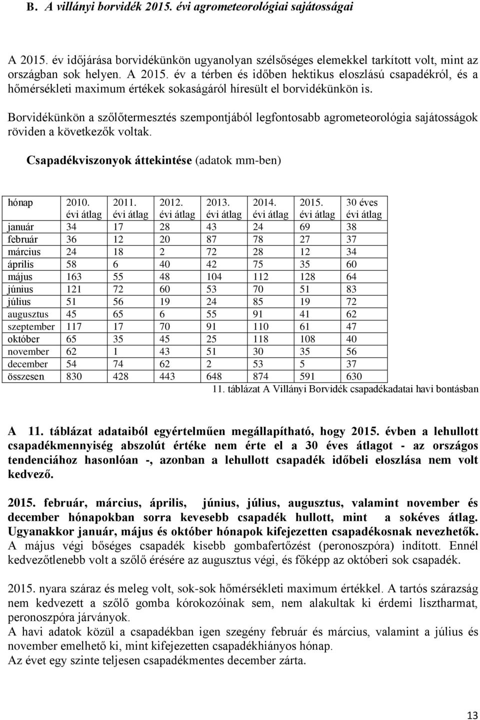 év a térben és időben hektikus eloszlású csapadékról, és a hőmérsékleti maximum értékek sokaságáról híresült el borvidékünkön is.