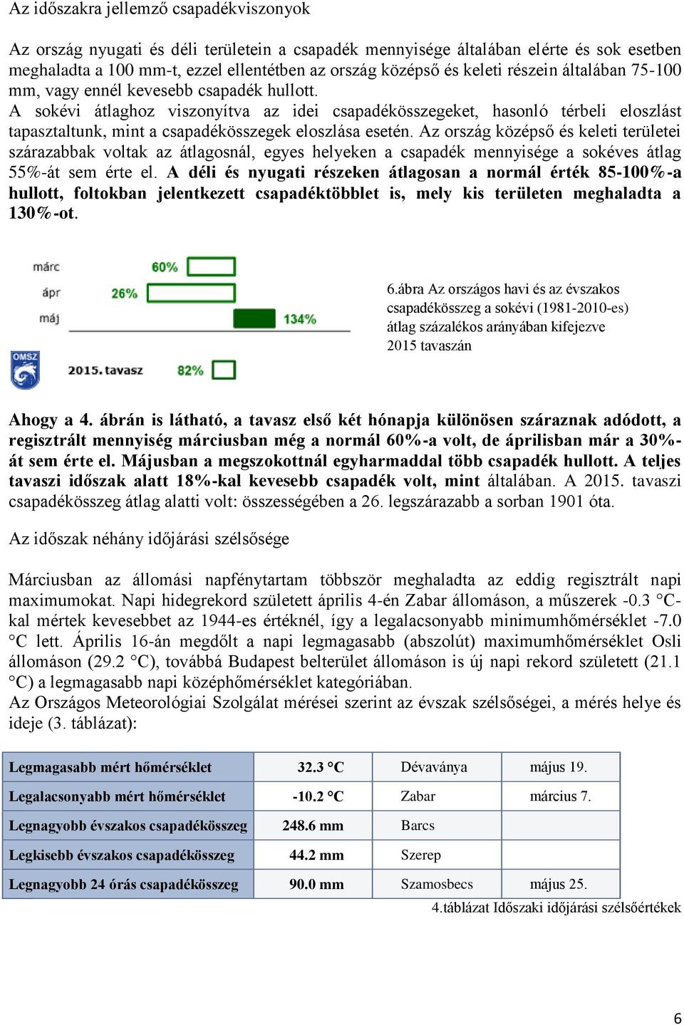 A sokévi átlaghoz viszonyítva az idei csapadékösszegeket, hasonló térbeli eloszlást tapasztaltunk, mint a csapadékösszegek eloszlása esetén.