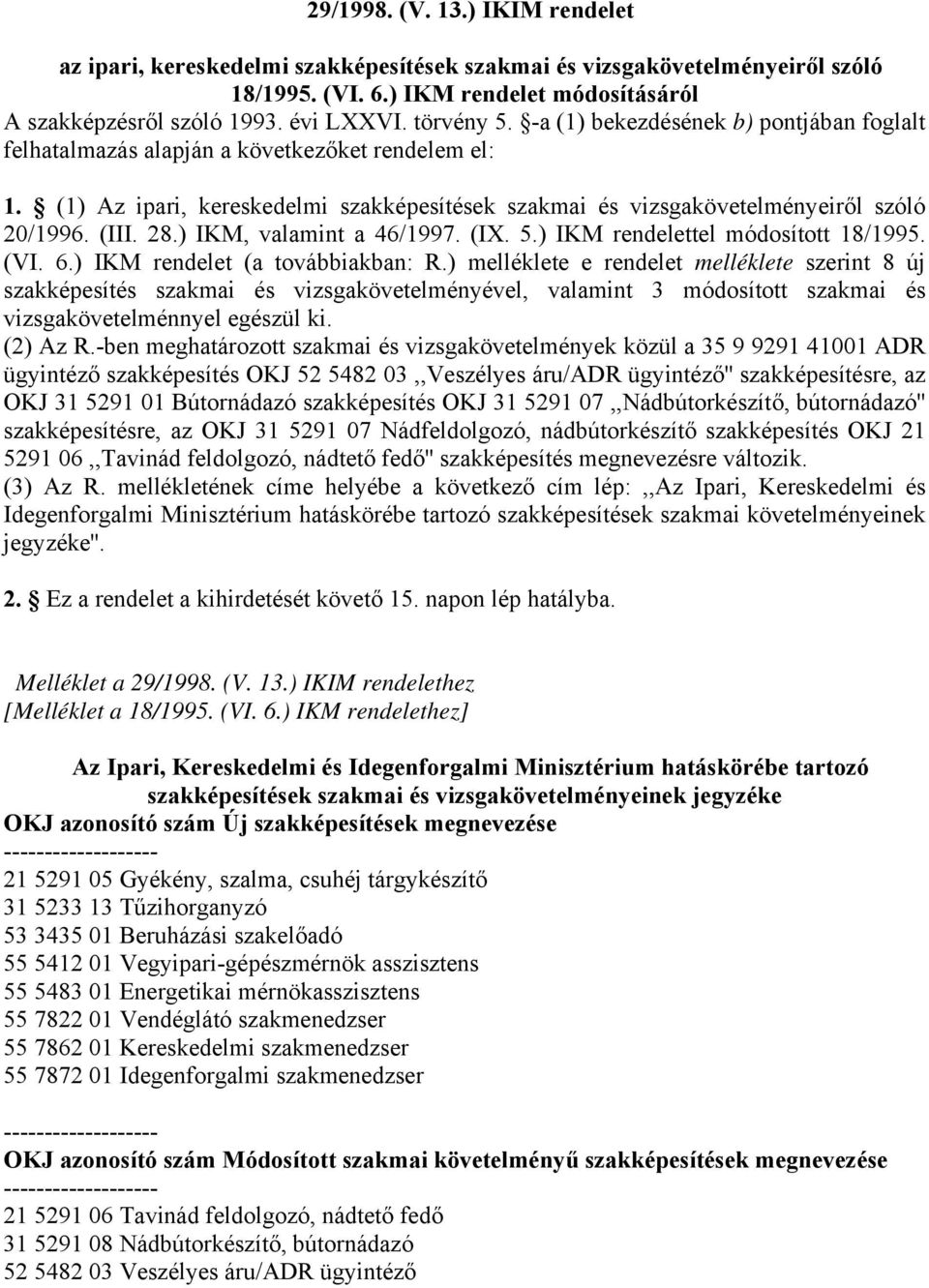 (III. 28.) IKM, valamint a 46/1997. (IX. 5.) IKM rendelettel módosított 18/1995. (VI. 6.) IKM rendelet (a továbbiakban: R.