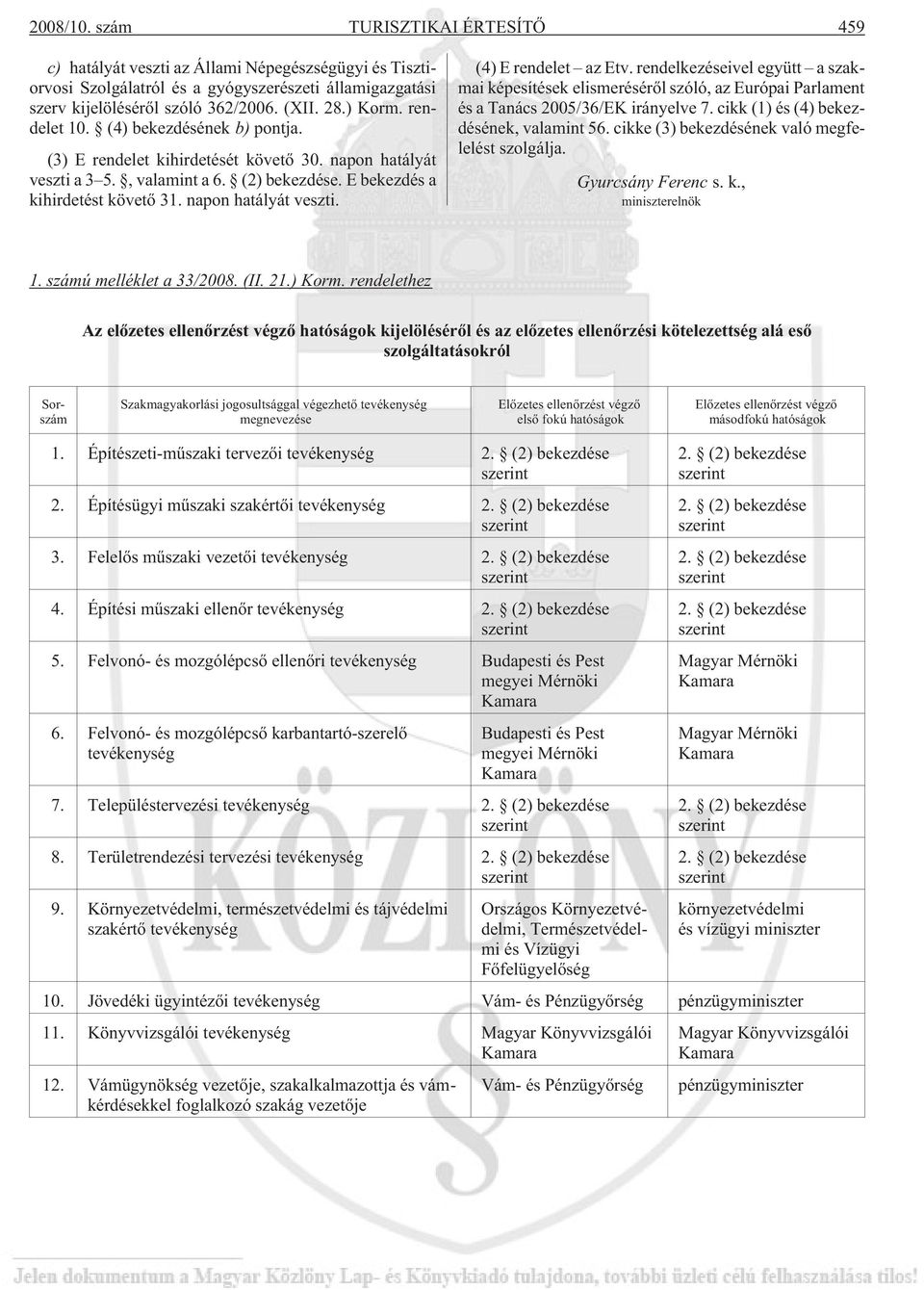 napon hatályát veszti. (4) E rendelet az Etv. rendelkezéseivel együtt a szakmai képesítések elismerésérõl szóló, az Európai Parlament és a Tanács 2005/36/EK irányelve 7.