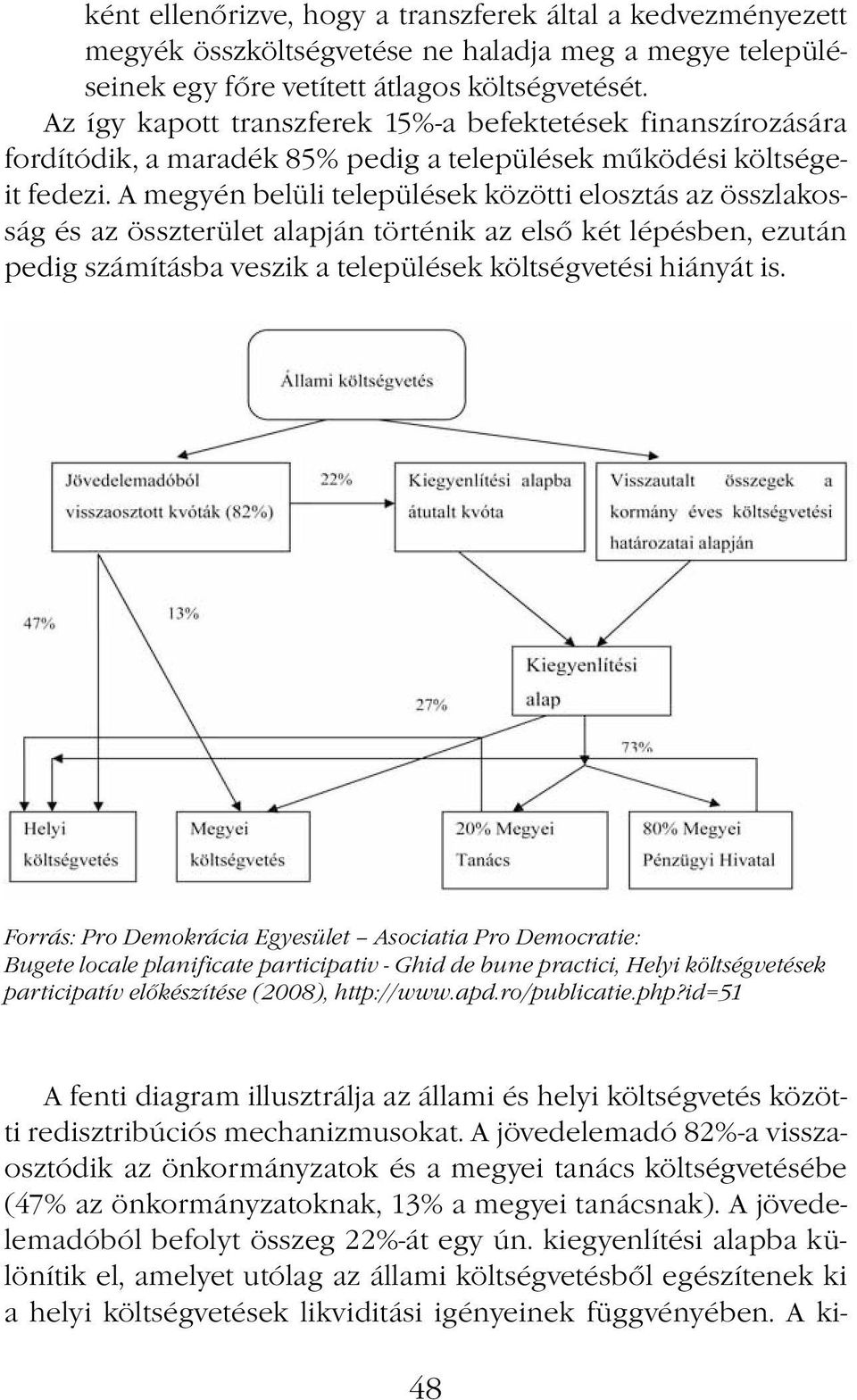 A megyén belüli települések közötti elosztás az összlakosság és az összterület alapján történik az első két lépésben, ezután pedig számításba veszik a települések költségvetési hiányát is.