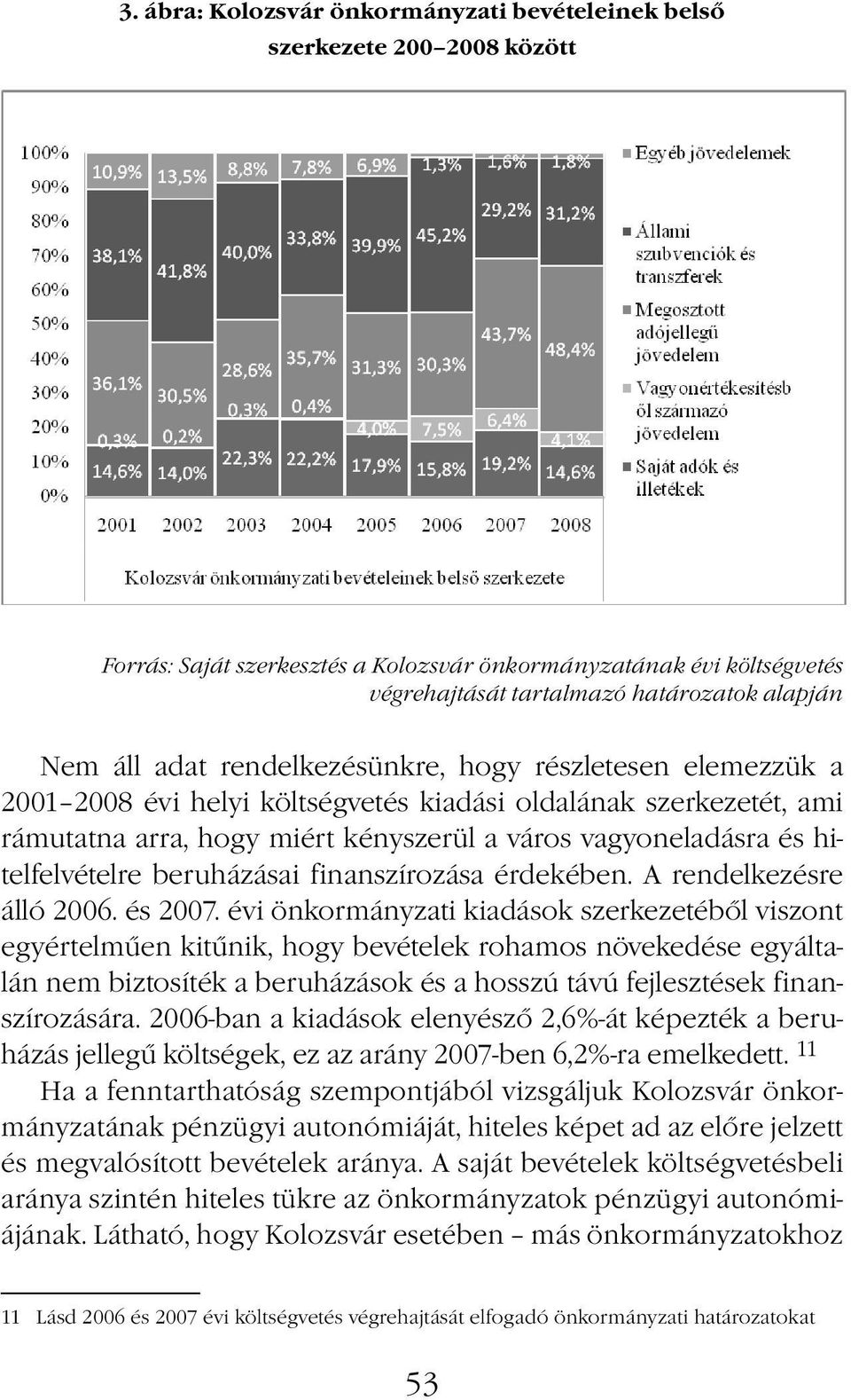 hitelfelvételre beruházásai finanszírozása érdekében. A rendelkezésre álló 2006. és 2007.