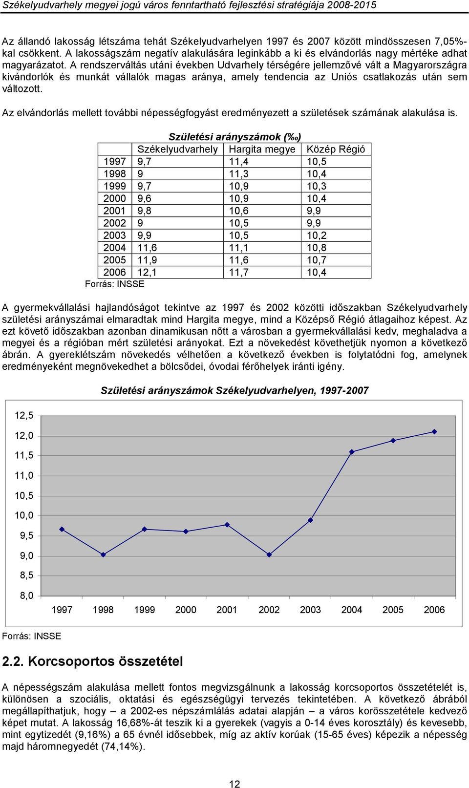 A rendszerváltás utáni években Udvarhely térségére jellemzıvé vált a Magyarországra kivándorlók és munkát vállalók magas aránya, amely tendencia az Uniós csatlakozás után sem változott.