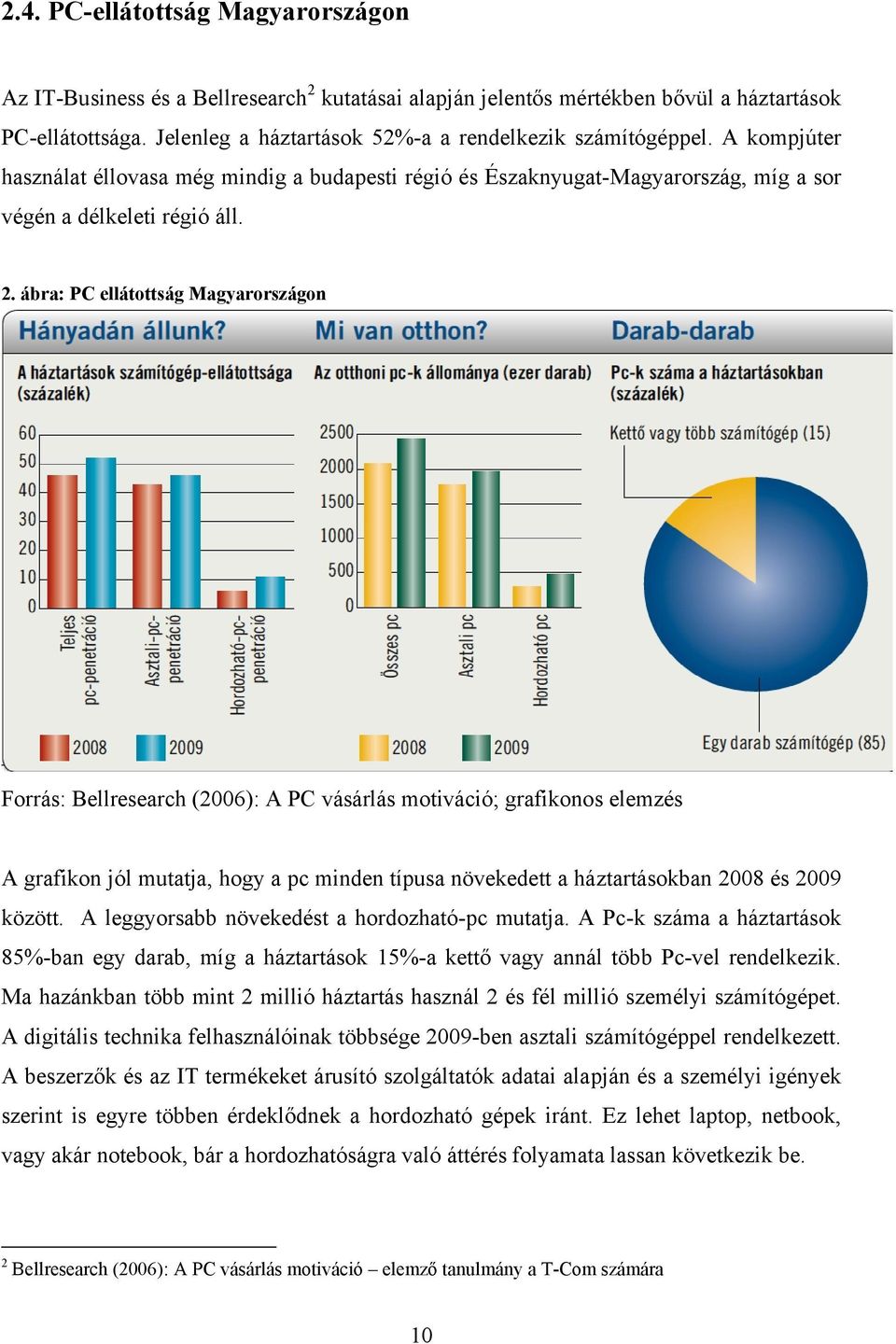 ábra: PC ellátottság Magyarországon Forrás: Bellresearch (2006): A PC vásárlás motiváció; grafikonos elemzés A grafikon jól mutatja, hogy a pc minden típusa növekedett a háztartásokban 2008 és 2009