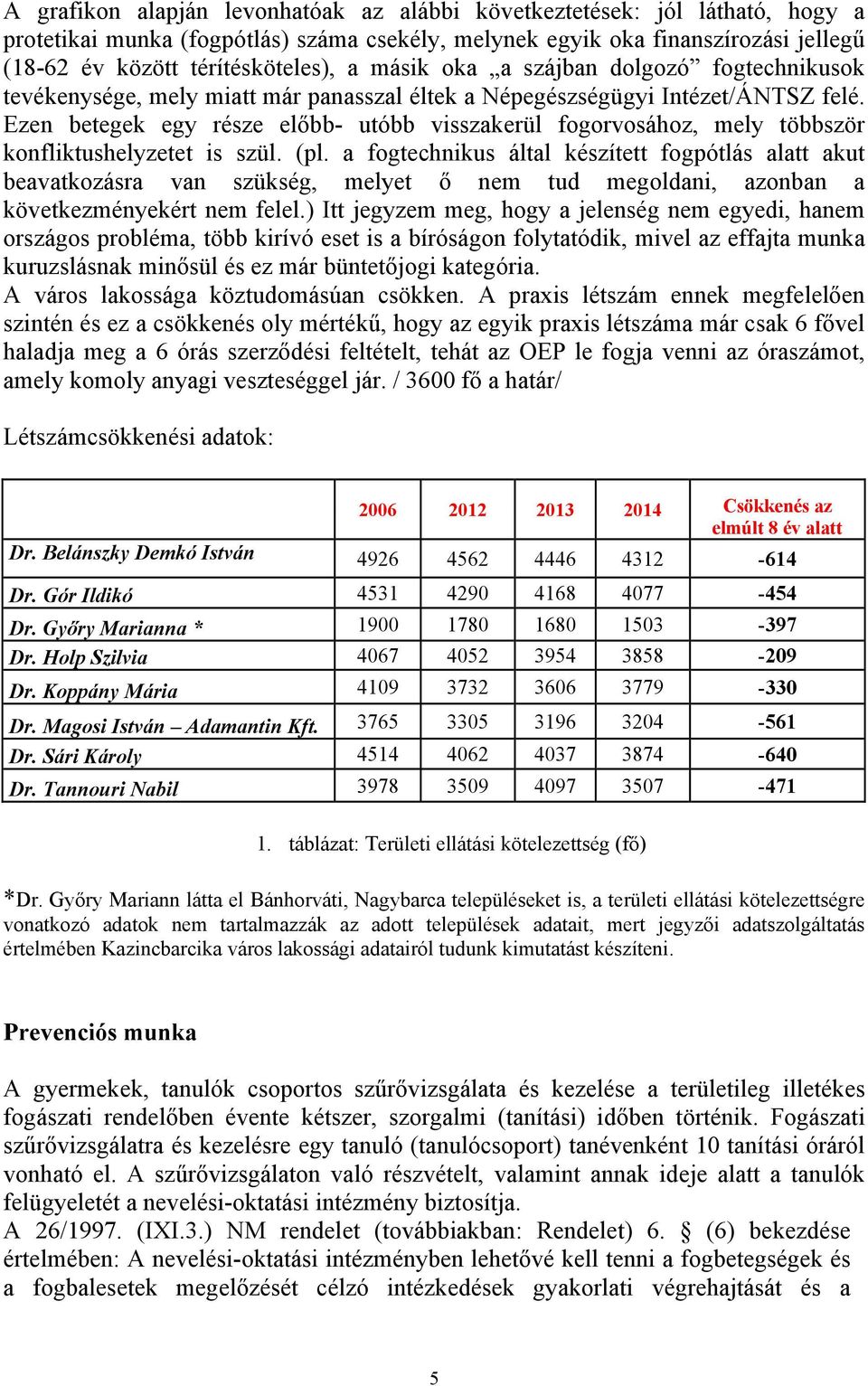 Ezen betegek egy része előbb- utóbb visszakerül fogorvosához, mely többször konfliktushelyzetet is szül. (pl.