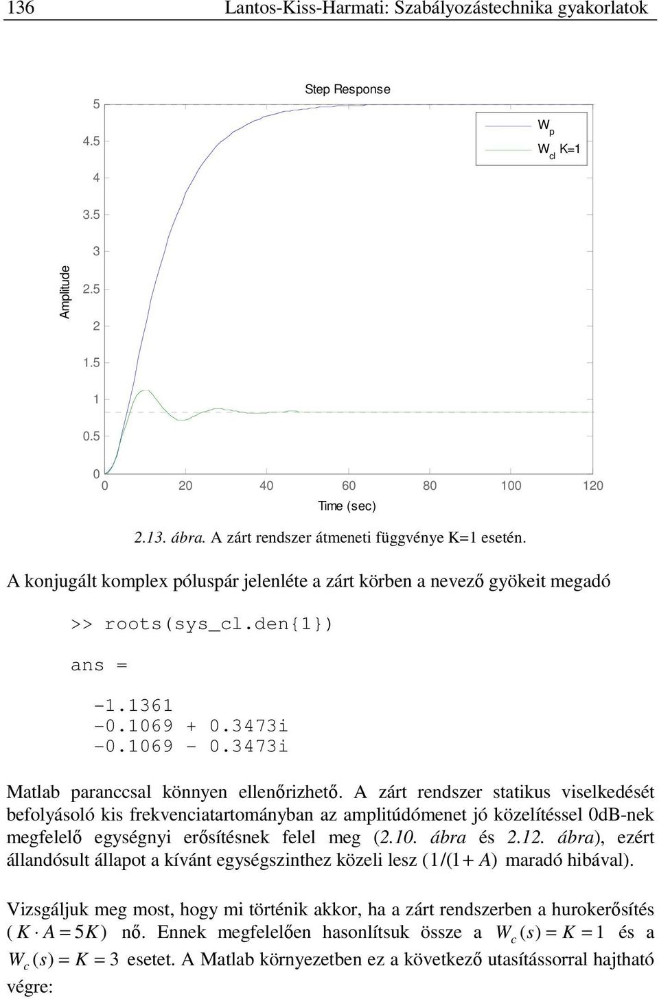 A zárt rendszer statikus viselkedését befolyásoló kis frekvenciatartományban az amplitúdómenet jó közelítéssel db-nek megfelelő egységnyi erősítésnek felel meg (.. ábra és.