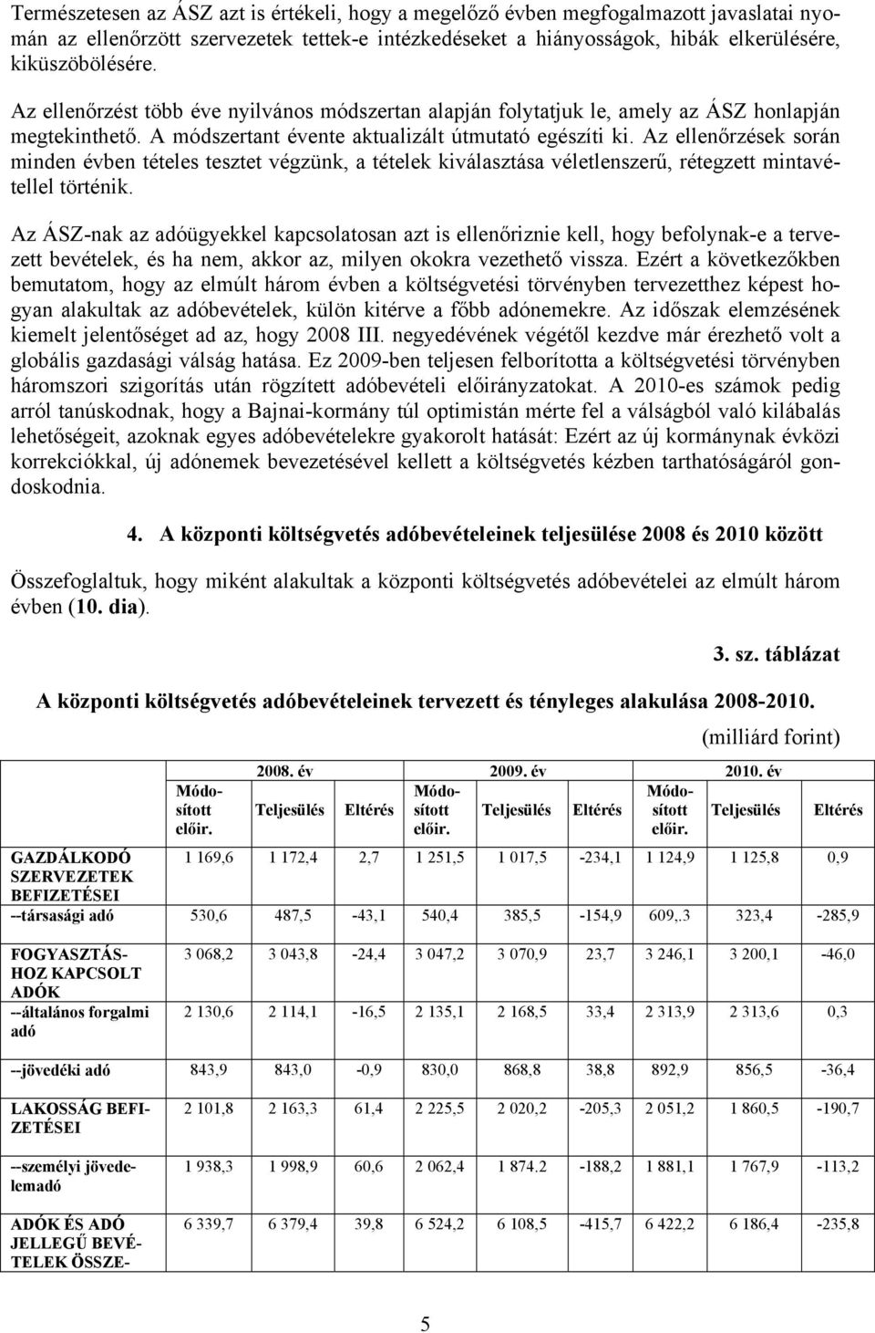 Az ellenőrzések során minden évben tételes tesztet végzünk, a tételek kiválasztása véletlenszerű, rétegzett mintavétellel történik. 4.