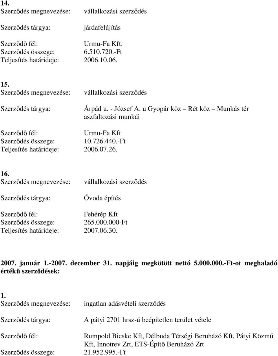 000-Ft Teljesítés határideje: 2007.06.30. 2007. január 1.-2007. december 31. napjáig megkötött nettó 5.000.000.-Ft-ot meghaladó értékő szerzıdések: 1.