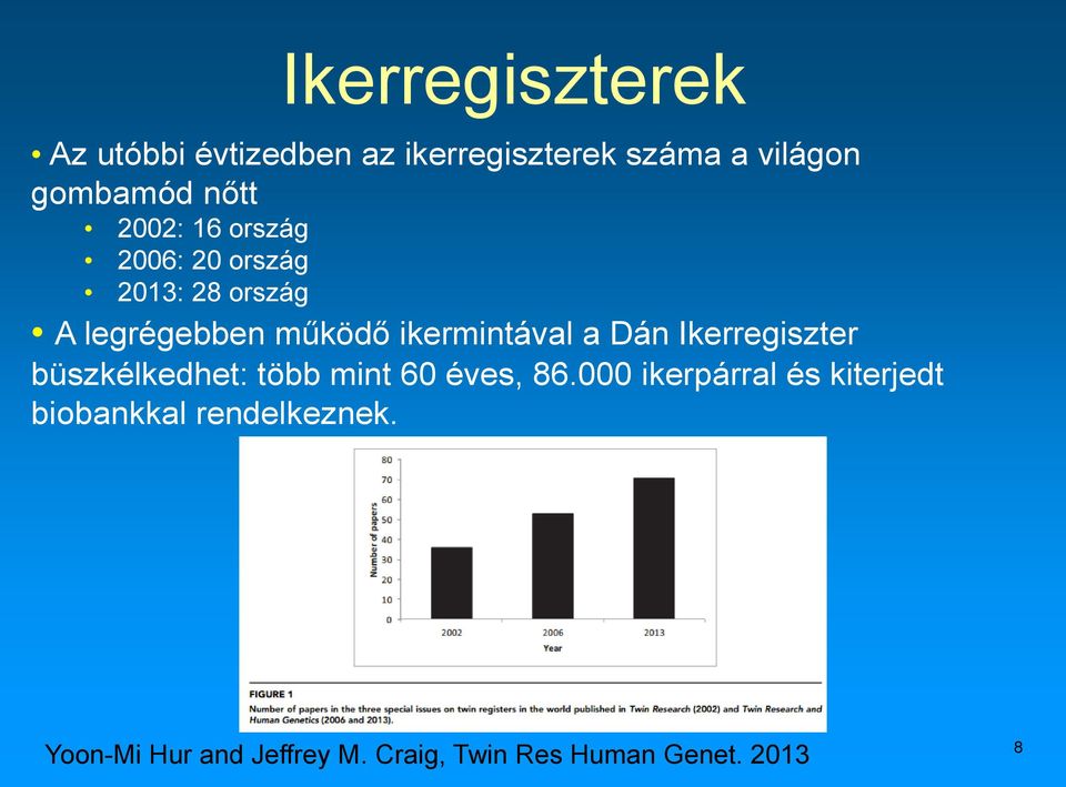 ikermintával a Dán Ikerregiszter büszkélkedhet: több mint 60 éves, 86.